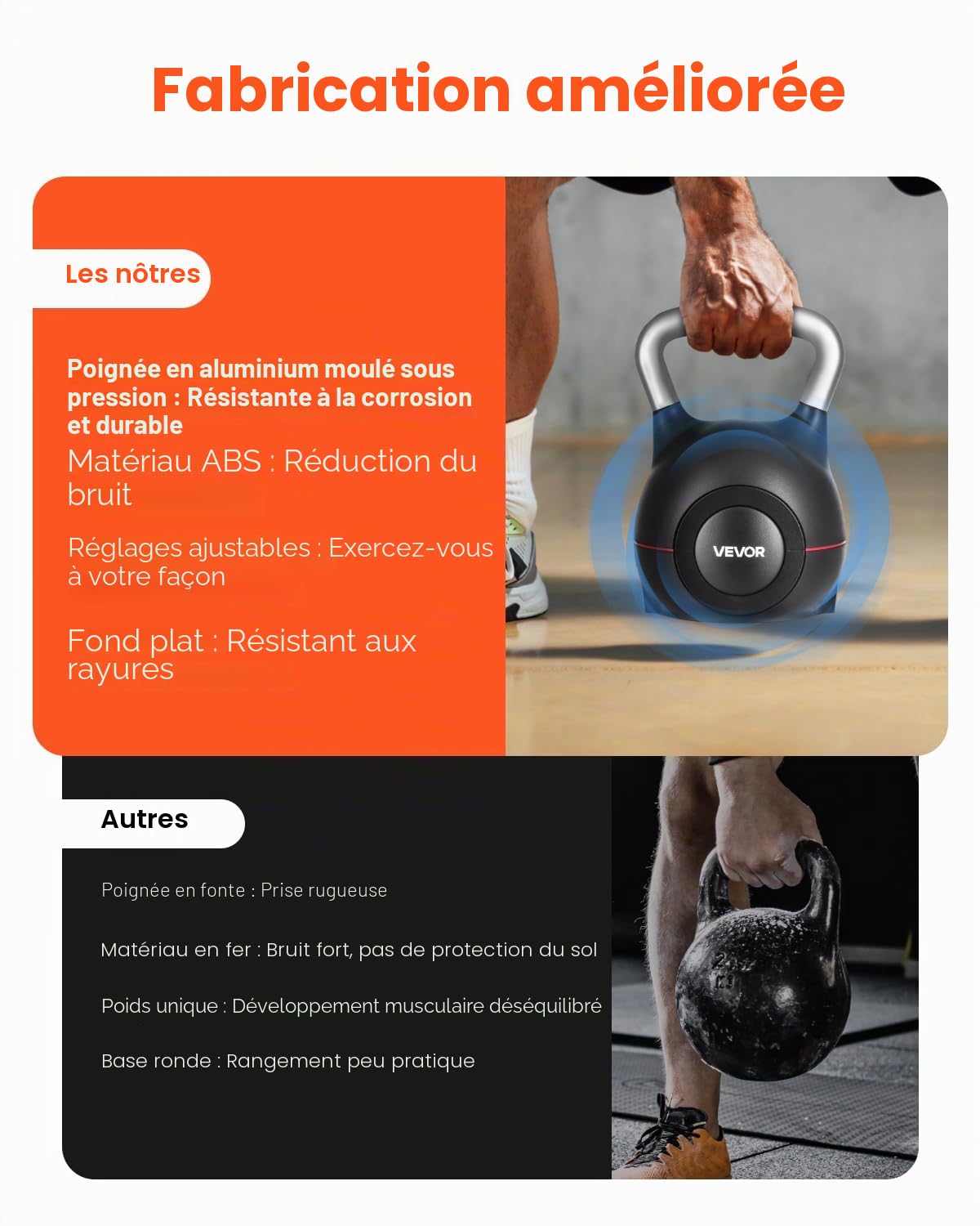 VEVOR Kettlebell réglable avec 7 niveaux de poids, aluminium moulé sous pression et matériau ABS, pour entraînement de force de préhension, entraînement complet du corps et entraînement croisé
