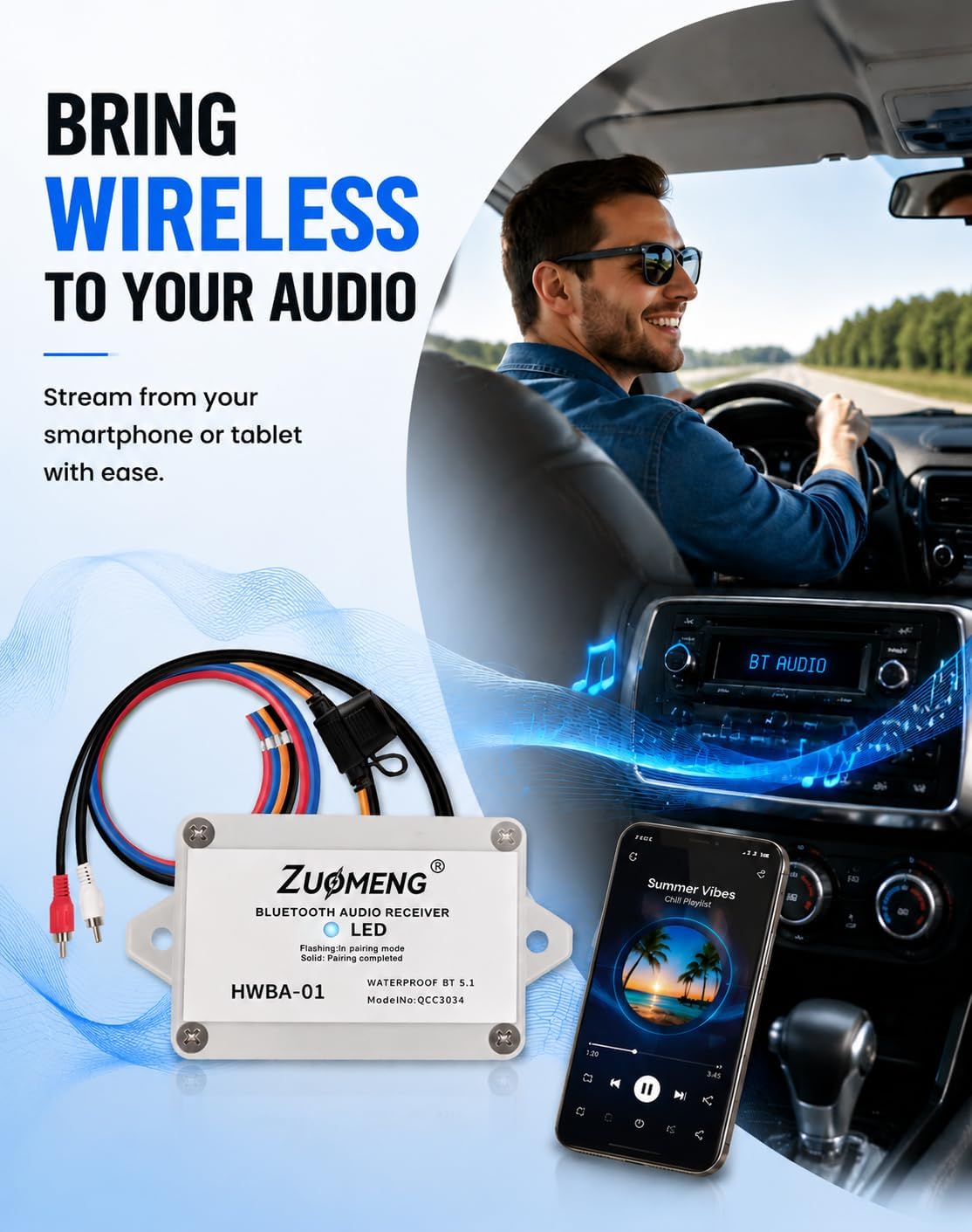 Bluetooth 5.1 Audio Receiver with RCA Stereo Output