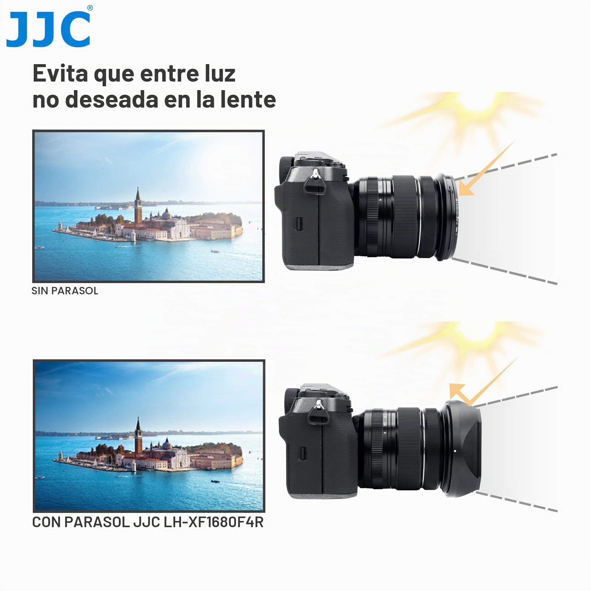 JJC Parasol cuadrado de metal con tapa deslizante para lente Fujifilm XF 16-80 mm f/4 R OIS WR, XF 16-55 mm F2.8 R LM WR II (negro)
