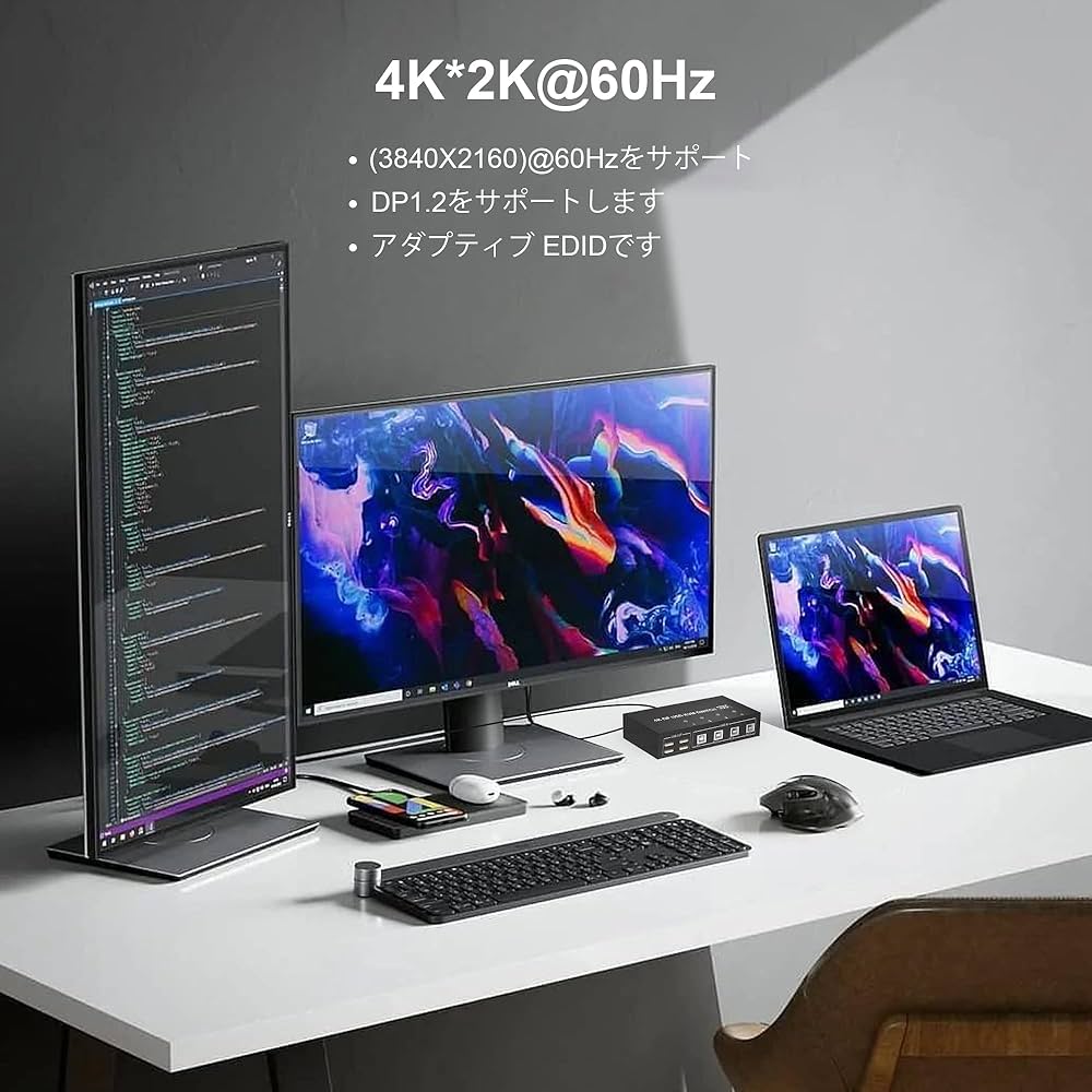 Amazon.co.jp: 4ポートデュアルモニター kvmスイッチDisplayport