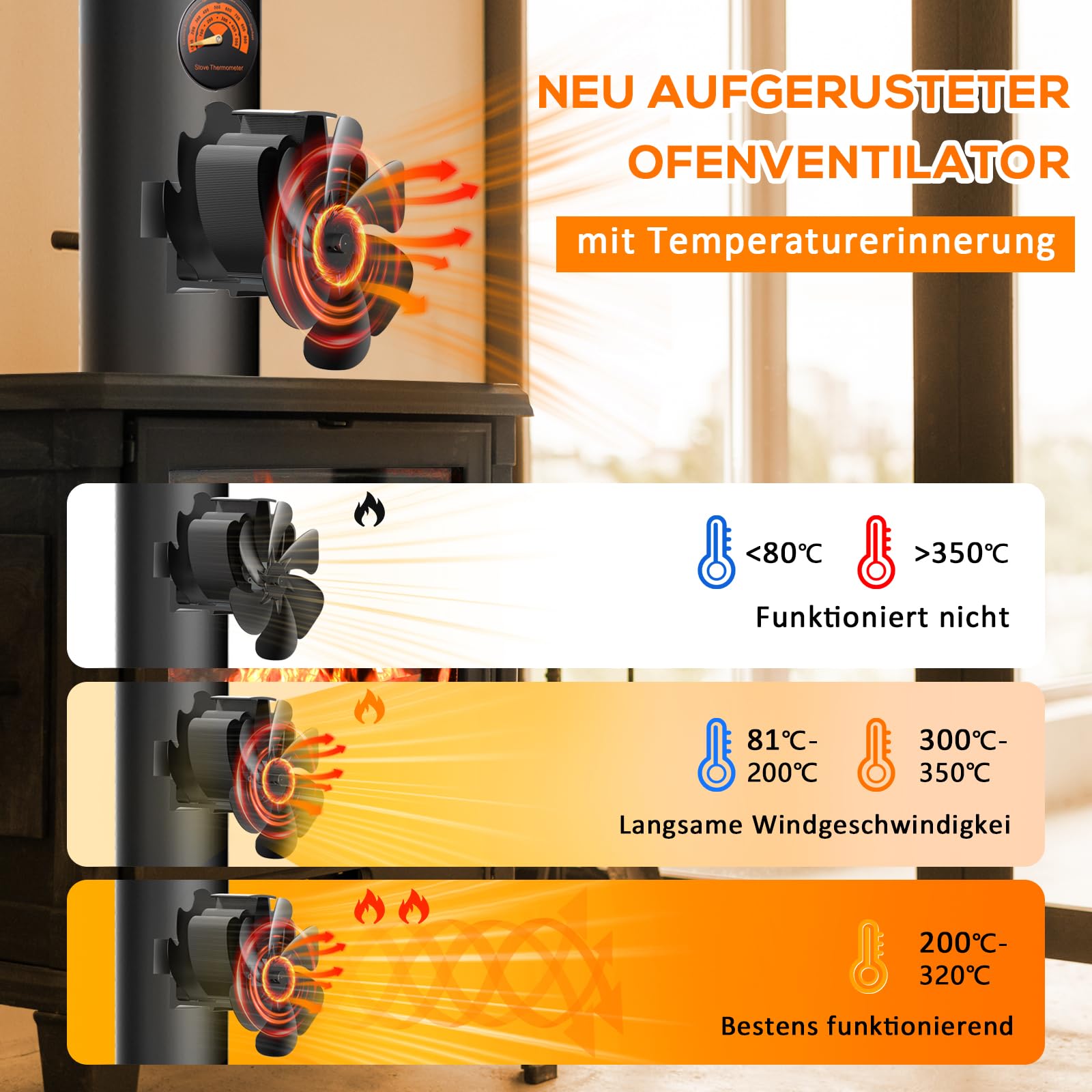 Hjh Ventilatore per Caminetto Senza Elettricità, Ventilatore Silenzioso Alimentato a Calore con 6 Pale, 13,5 x 13,5 x 17,5 cm (larghezza x profondità x altezza), Nero, Funzionamento Alimentato a