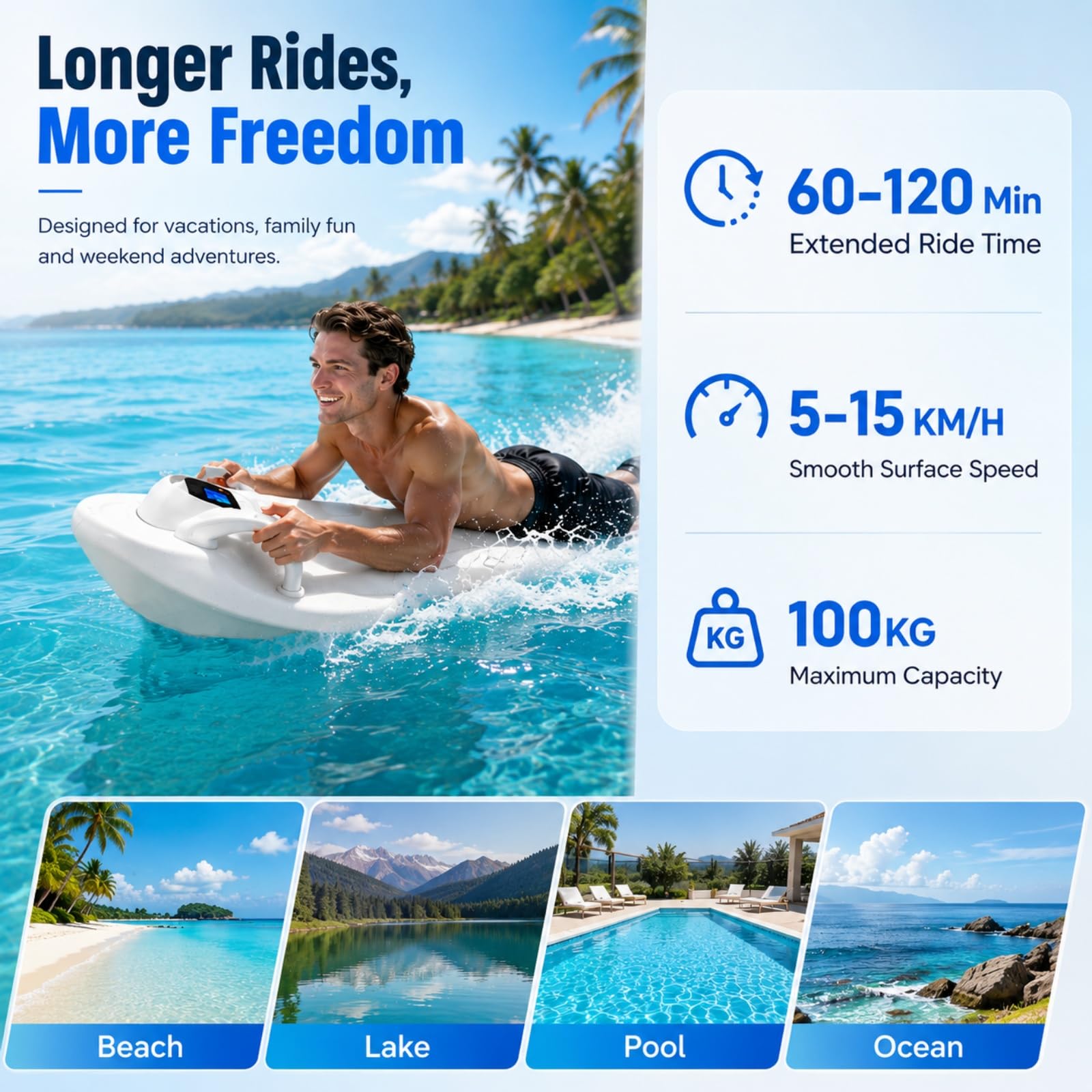 Tavola Da Surf Elettrica Portatile Per Adulti, Tavola Motorizzata Ad Alta Velocità Con 2 Modalità Di Velocità, Autonomia 60-120 Min, Peso Massimo 100 Kg, Tavola Hydrofoil Divertente Per Lago