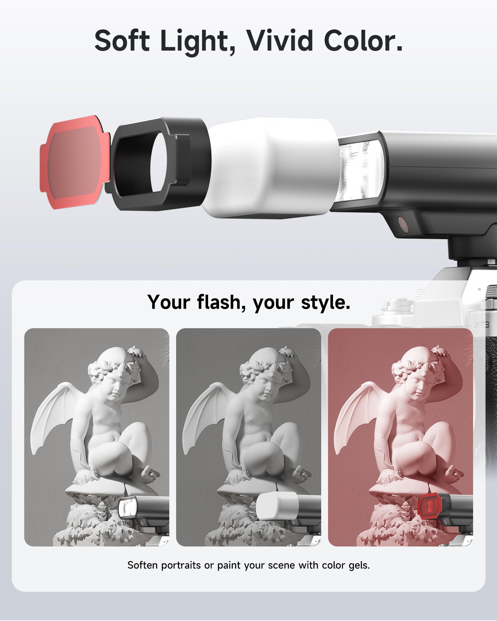 Amazon | PHOTOOLEX ミニカメラフラッシュ GN16 10段階パワーレベル