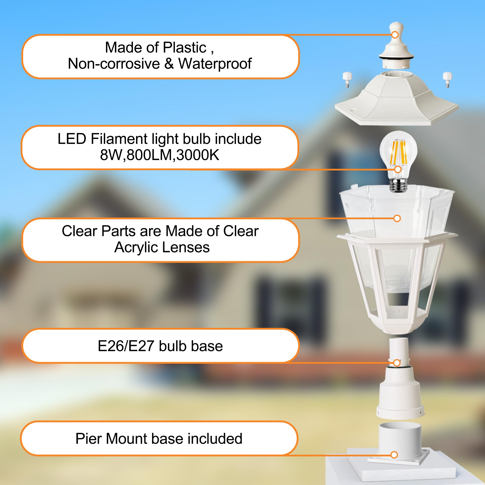 16 Outdoor Lighting Ideas for Backyards | Extra Space Storage, image size:2000x2000