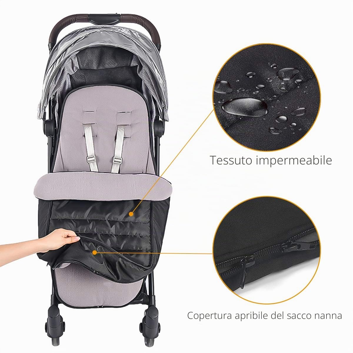 SONARIN Sacco Termico universale Premium per passeggino,impermeabile e antivento,universale per passeggini