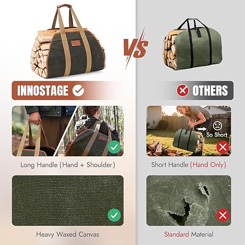 Miniatura 3 de INNO STAGE Firewood Carrier Firewood Bag Heavy Duty Waxed Canvas Log Carrier Tote for Firewood, Large Fire Wood Sling Carrier with Handles for Easy