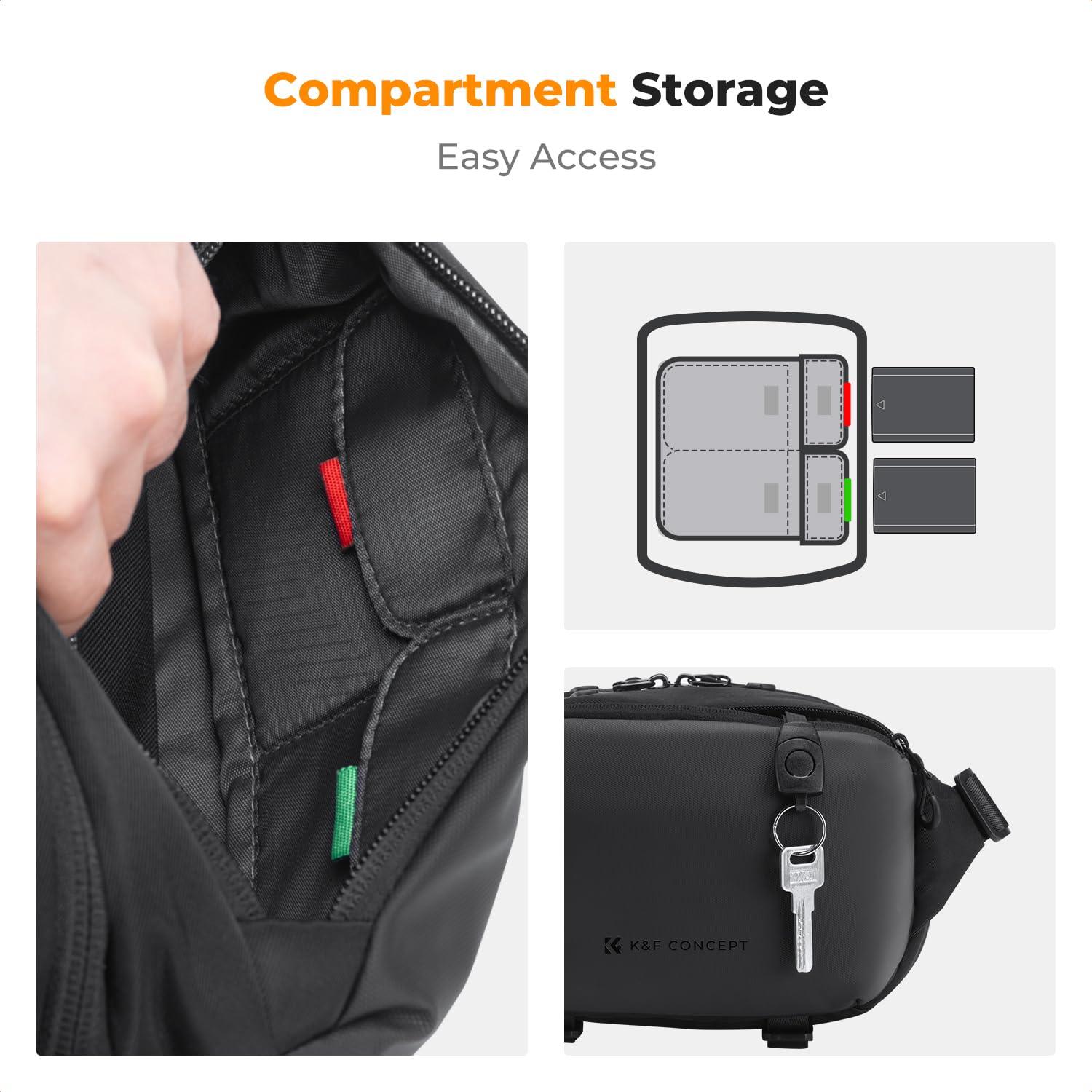 K&F CONCEPT Sac à Dos pour Appareil Photo, Sac à bandoulière Sac carré Sacs de Photographe Étui pour Appareil Photo Reflex Compatible avec Canon/Nikon/Sony/DJI Mavic Drone, Petit Taille S