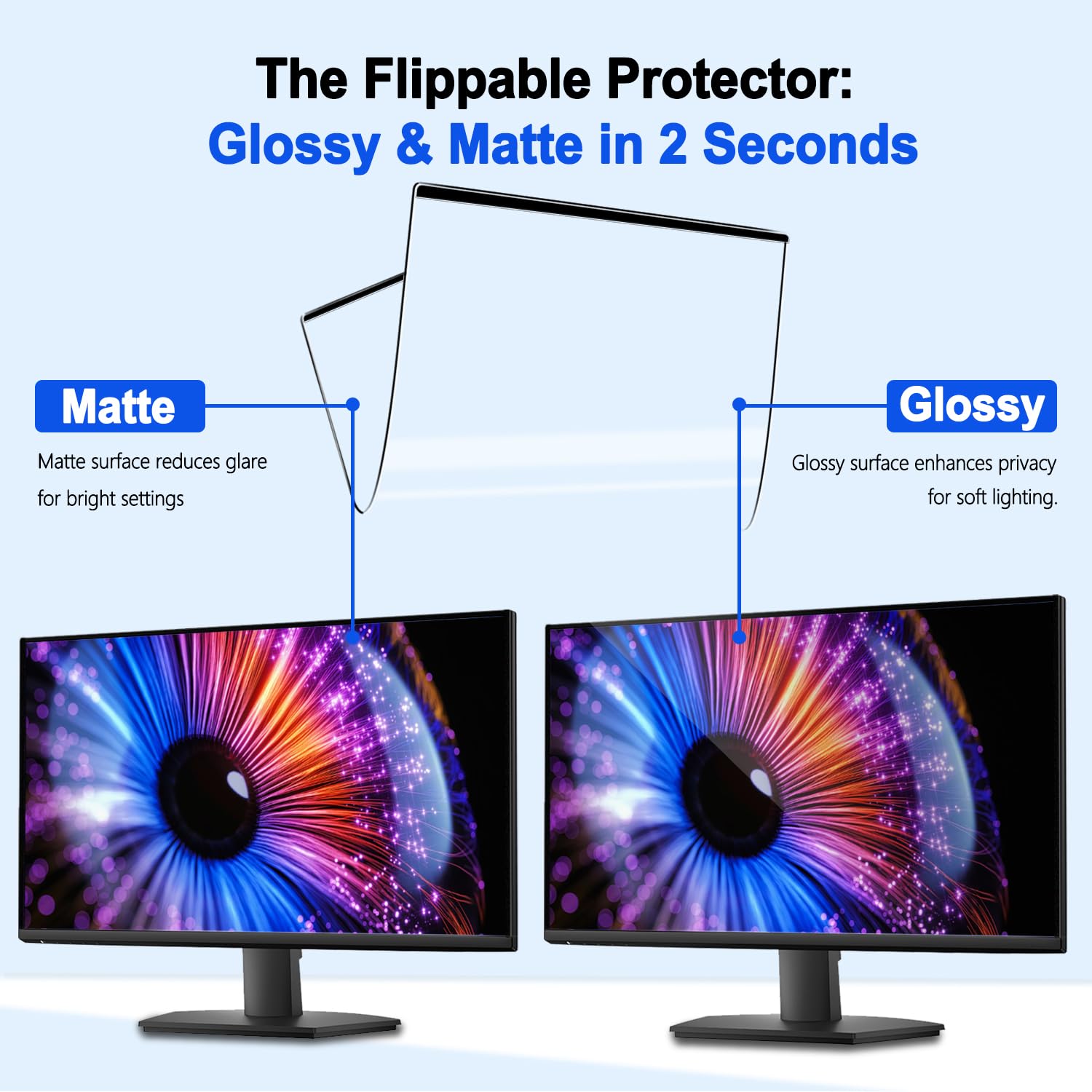 Protection d'écran magnétique 23,8 pouces anti-lumière bleue et anti-éblouissement, filtre de protection oculaire pour écran d'ordinateur 23.8" au format 16:9