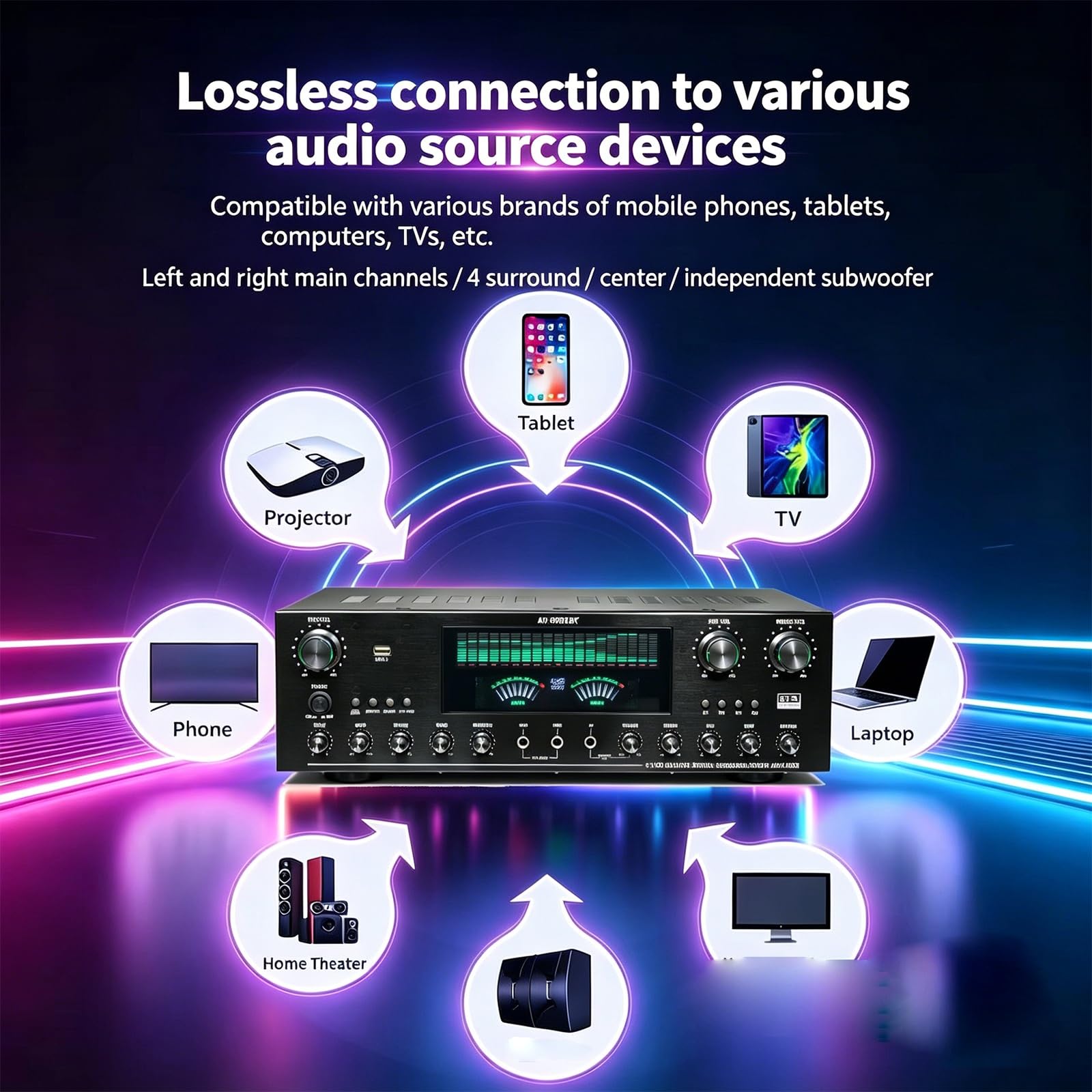 Wzmacniacz audio stereo 7.1, wzmacniacz Bluetooth 6.0 HiFi z podwójnym dynamicznym ekranem, obsługa wejścia DVD/CD/AUX, radio FM, regulacja głośności, do głośników domowych i karaoke