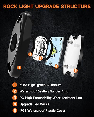 Miniatura 9 de LEDMIRCY Luces LED de roca rojas para todo terreno, camión, ATV, SUV, automóvil, barco, alta potencia, bajo la carrocería, luces de neón, luces