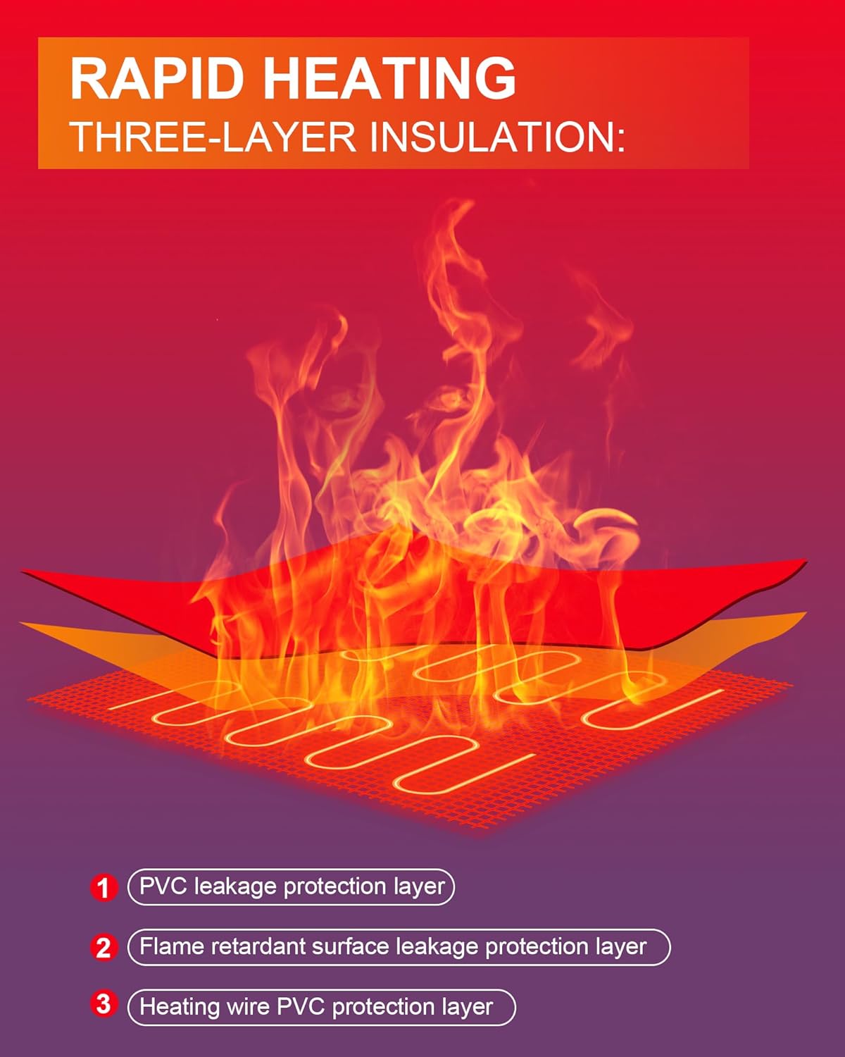 4 Pcs Heated Vest for Men with Hat and Gloves, Battery Not Included 9 Heating Zones Rechargeable Electric Jackets