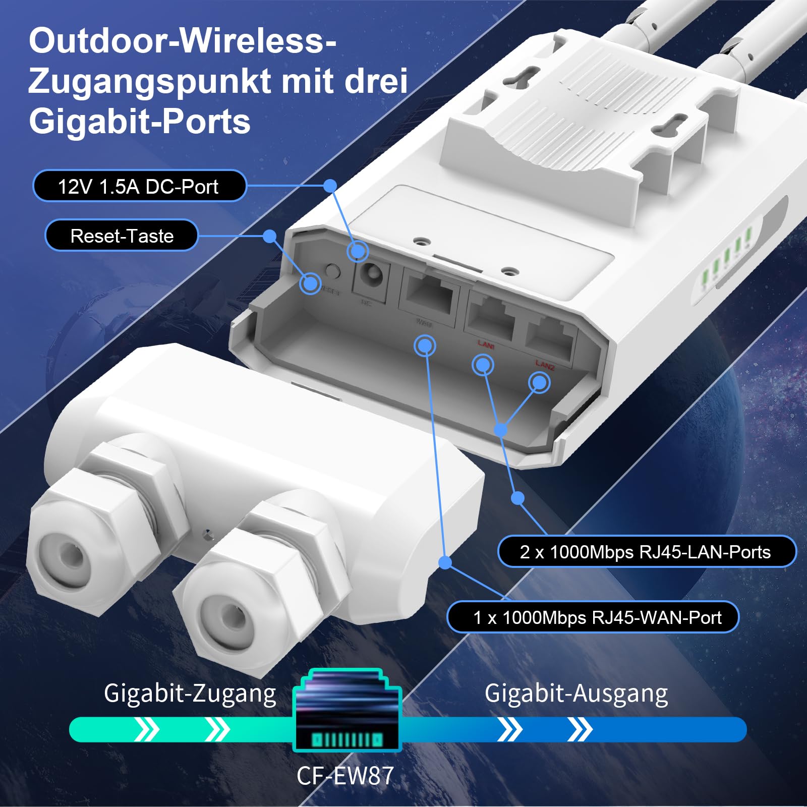 COMFAST Outdoor WLAN Access Point, WiFi 7 3600 Mbit/s Outdoor WLAN Repeater Dualband mit 3 abnehmbaren Antennen, 3 Gigabit-Ethernet-Ports, 48V PoE & 12V DC, MU-MIMO, IP66, Router/AP/Repeater Modus