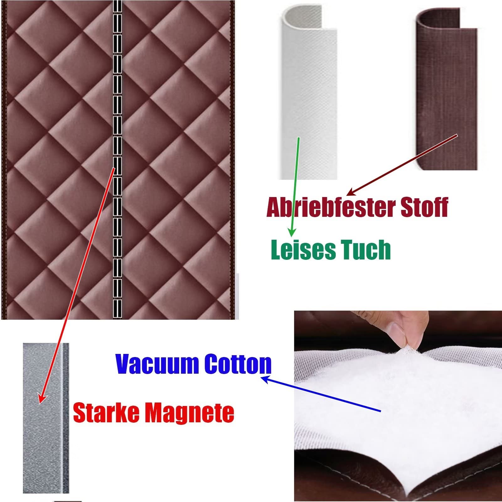 Magnet Wärmeschutzvorhang für Türen Thermovorhang Verdunklungsgardine Thermovorhang kälteschutz Wasserdicht Winddicht Geräuschisolierung für Balkontür Wohnzimmer 135x185cm Schwarz