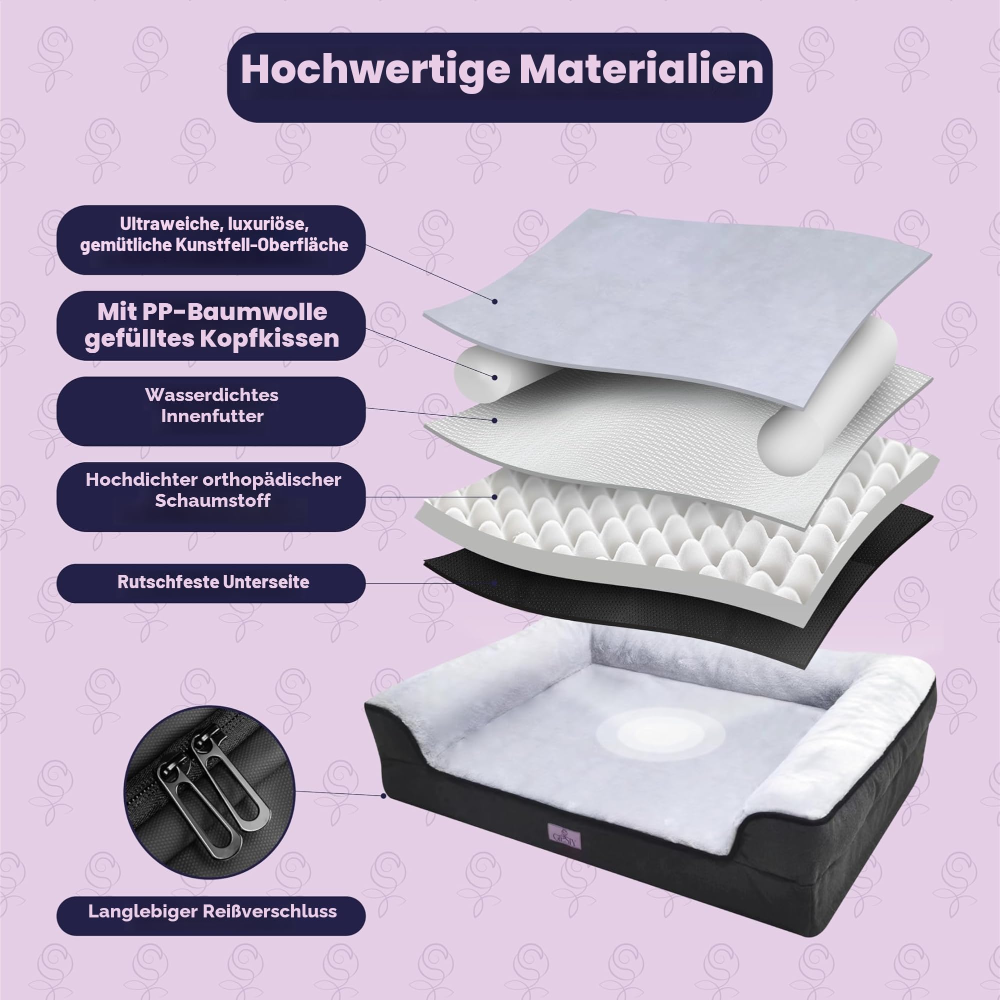 XLarge Orthopädisches Hundebett für Grosse Hunde, Hundecouch mit hohem Rand, Haustierbett, Hundesofa waschbar, Baumwollleinen und Kunstpelz (Grau, XL(106 * 80 * 20cm))
