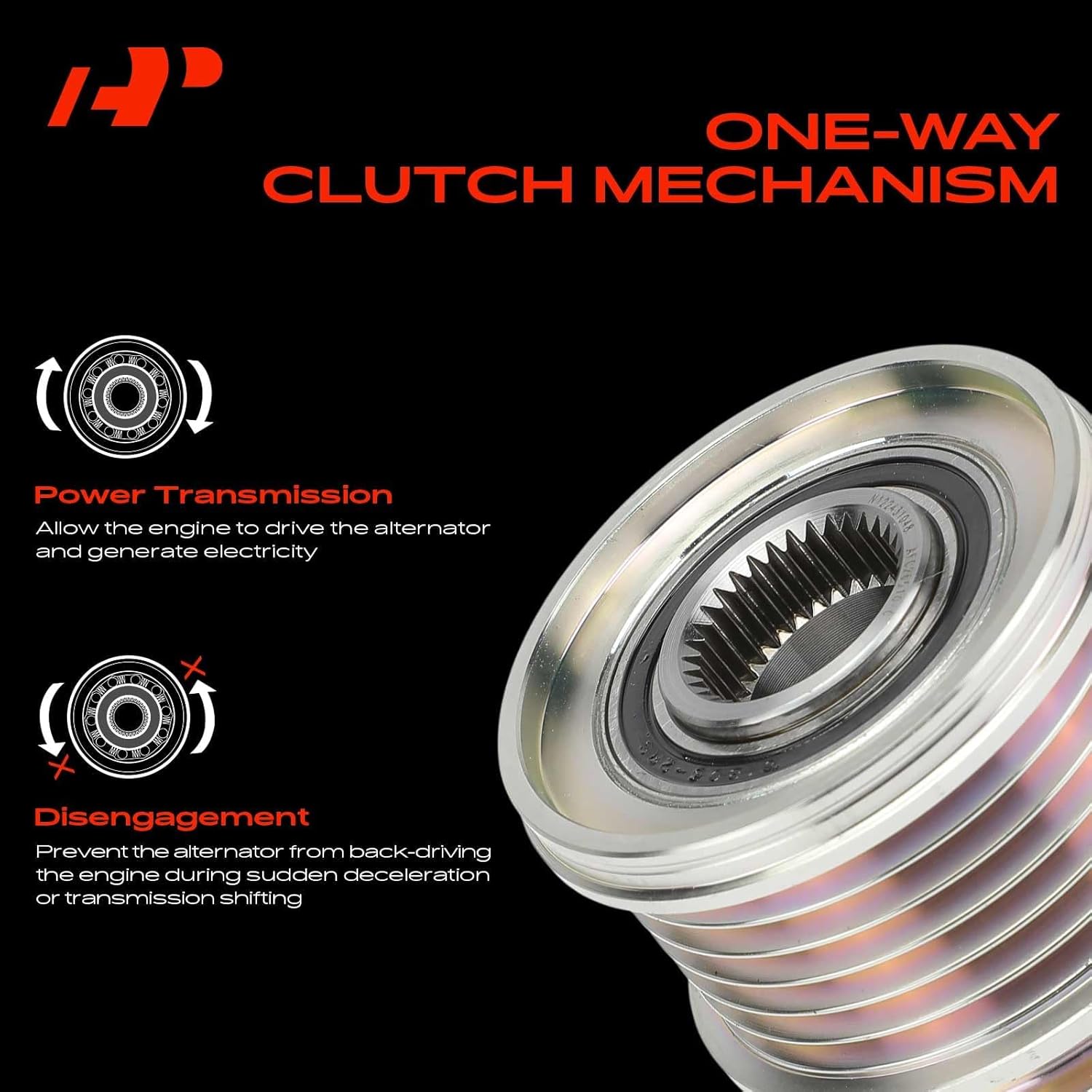 A-Premium Alternator Freewheel Clutch Pulley, 6 Grooves, Compatible with Nissan Sentra 2013-2019 1.8L, Clockwise
