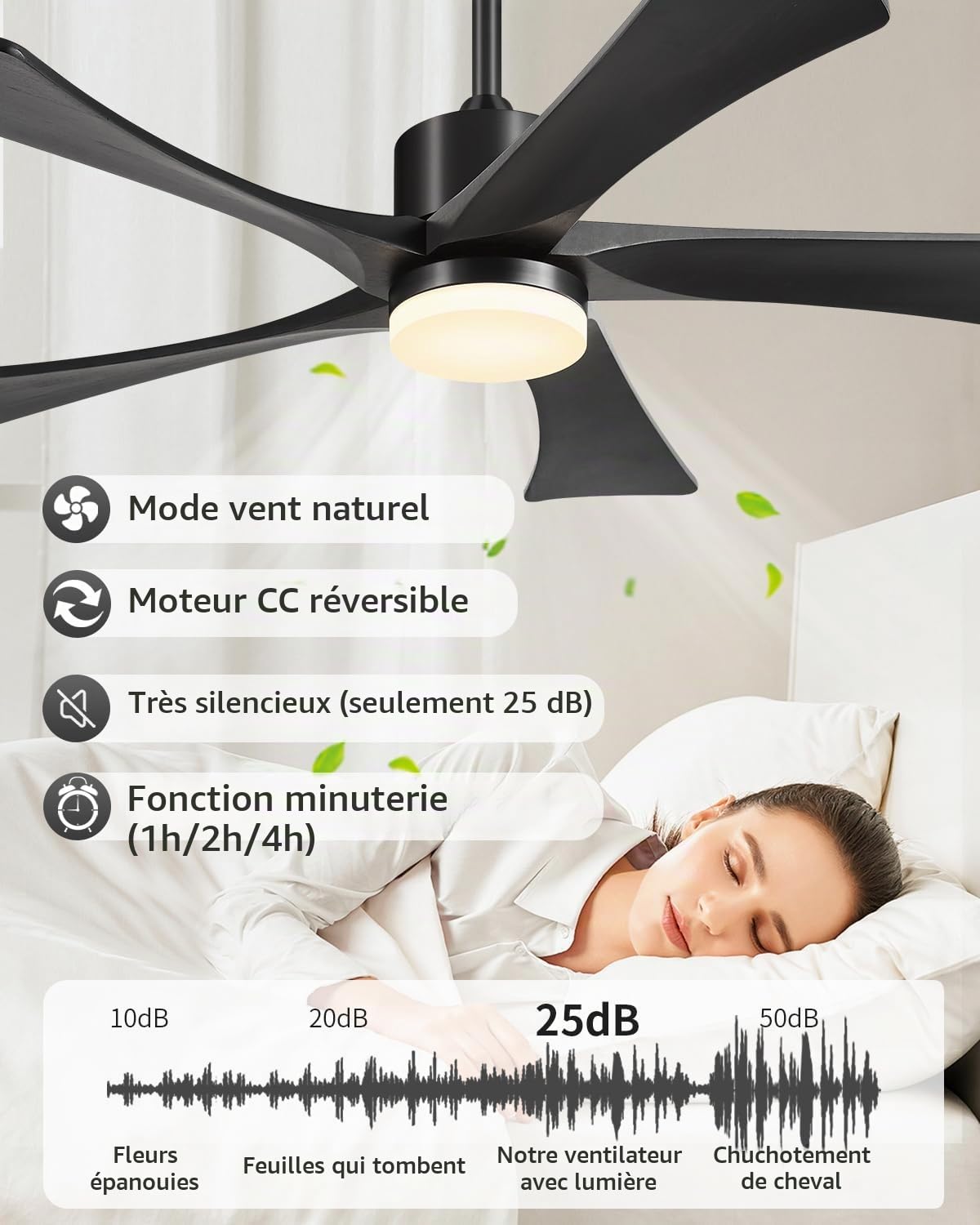 132cm Ventilateur Plafond Avec Lumière Et Télécommande 5 Pales Bois Noir