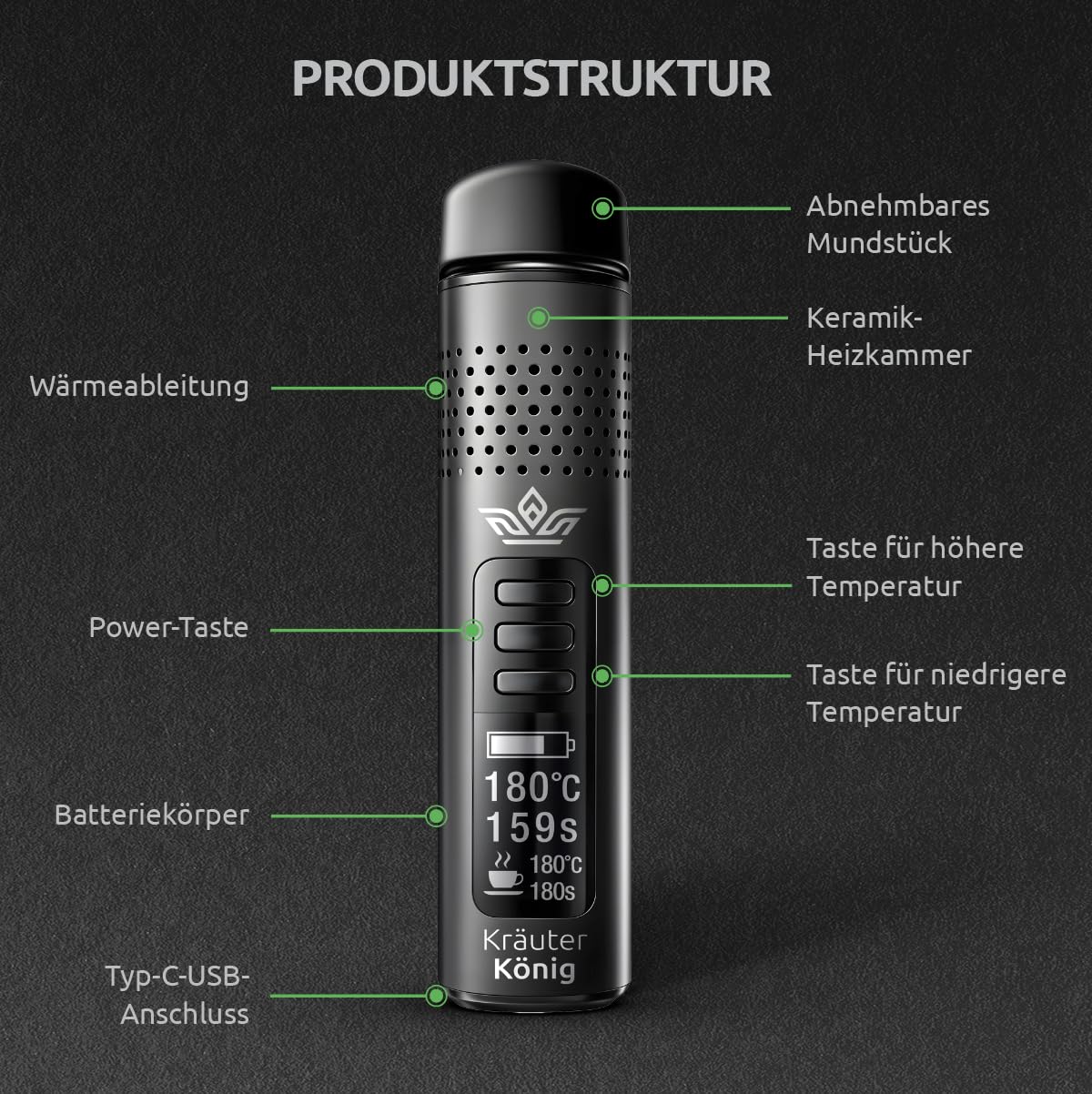 K1 Vaporizer | Verdampfer Kräuter | 2 Jahre Garantie, Vaporizer mit 10er Akku, Timer und 28 Sekunden bis 180°C, Präzisionssteuerung in 1°C-Schritten bis 224°C (Keine Verbrennung)