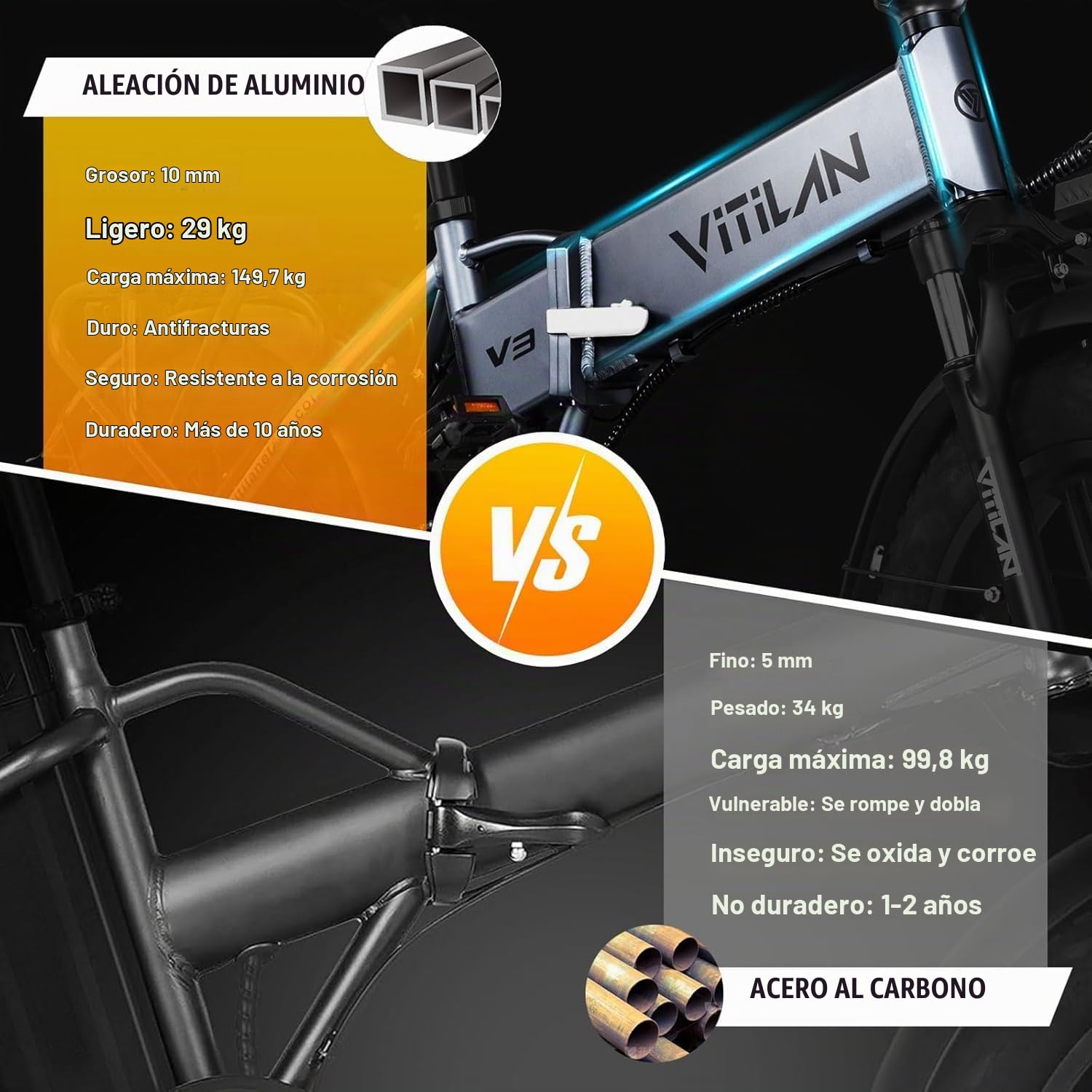 Bicicleta eléctrica Plegable para Adultos, Bicicleta eléctrica con batería extraíble de 48 V 13 Ah, neumáticos Gruesos de 20“ × 4,0”, 7 velocidades, autonomía de 40-110 km