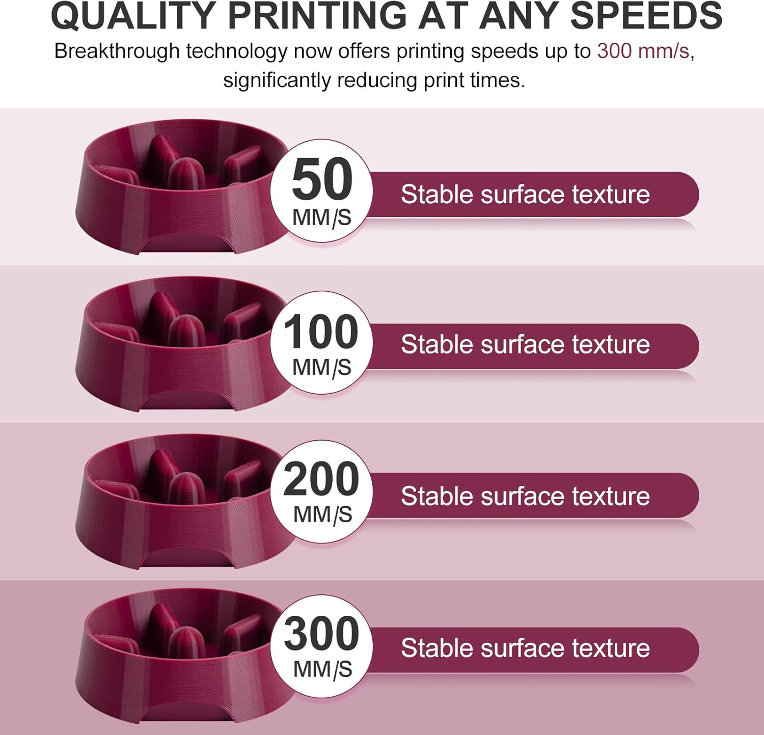 Petg Filament 1.75,Toughness Enhanced Merlot Maroon Petg Vacuum Sealed,1kg Spool Adhere Well High Speed 3D Printing Filament,Dimensional Accuracy 1.75mm ±0.02mm Fit Most FDM Printer - Image 4