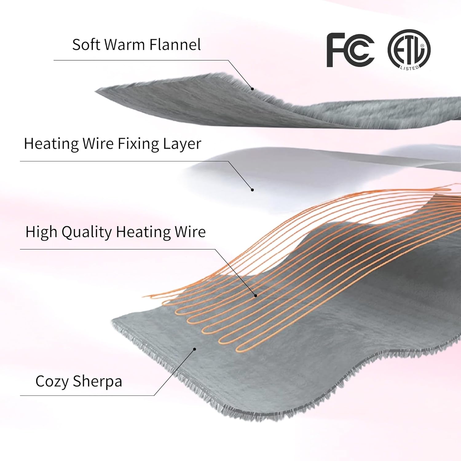 ESTINGO Heated Blanket Full Size, Electric Blanket with 6 Heating Levels & 1-10 Hours Auto Off, Machine Washable Plush Heating Blanket with Timer for Bed Camping Office 72" x 84", Pale Pink - Image 6