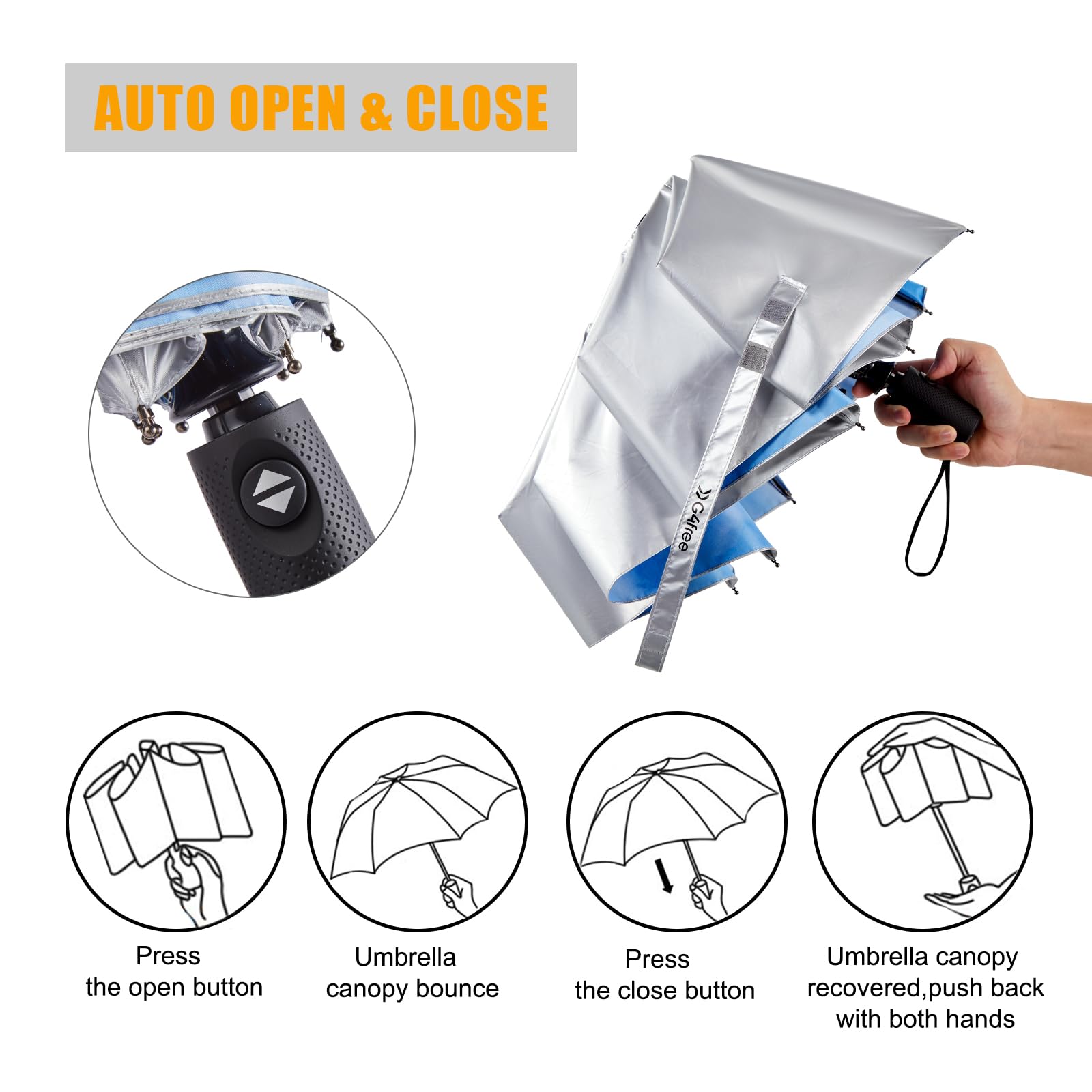 G4Free UPF 52+ Ombrellone da Viaggio con Protezione UV Ombrelli Pieghevoli Ombrello Antivento Ombrello Completamente Automatico