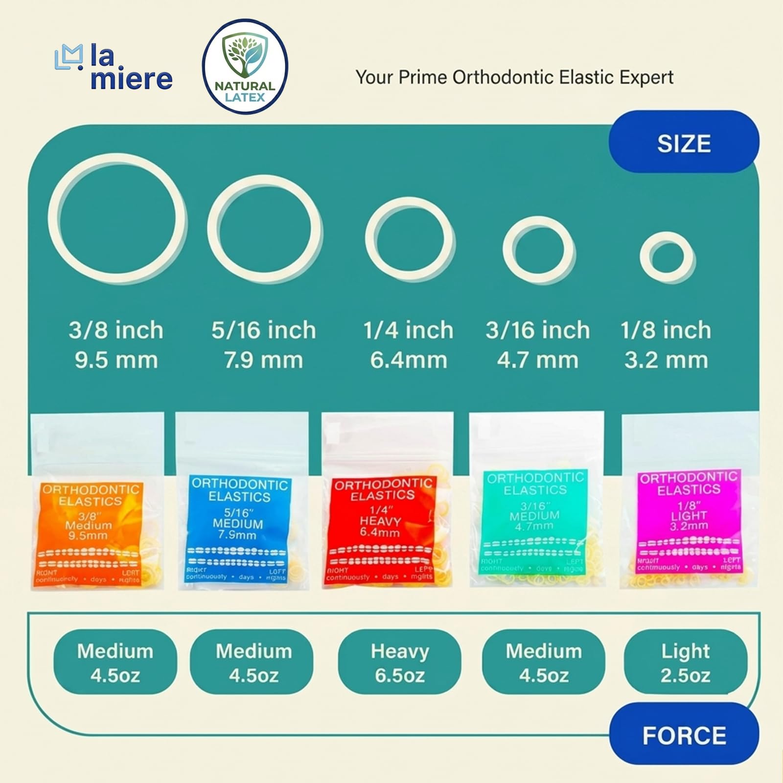 3 paquetes de 300 unidades de bandas elásticas intraorales unimédicas ortodónticas elásticas dentales fabricadas en Estados Unidos (M, 1/4 pulgadas, 6,4 mm)