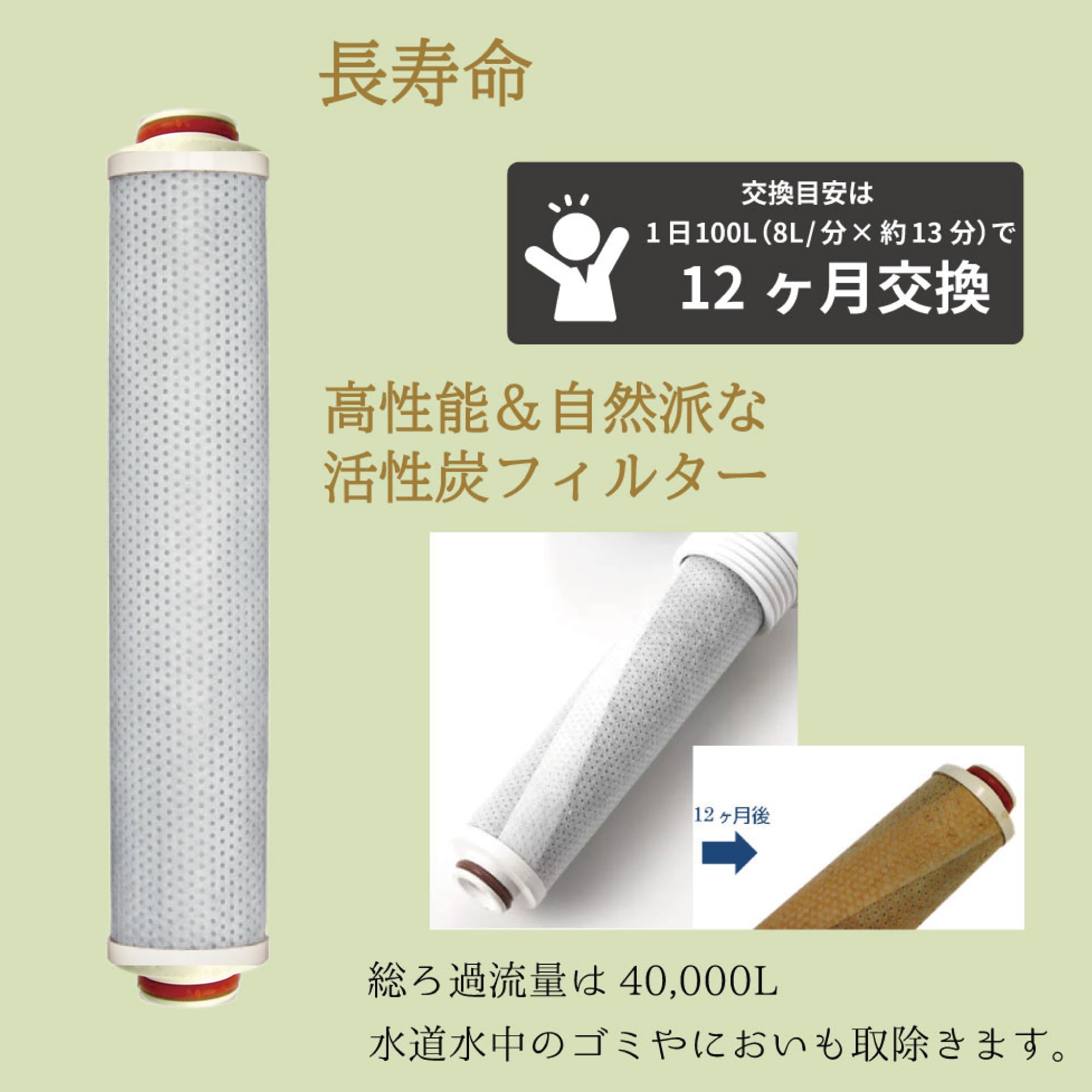 値下げしました！赤ちゃんにも安心！ 日本アトピー協会推薦品 シャワーヘッド Amazon.co.jp: MIZSEI MIZSEI 浄水 シャワーヘッド アトピー協会推薦品