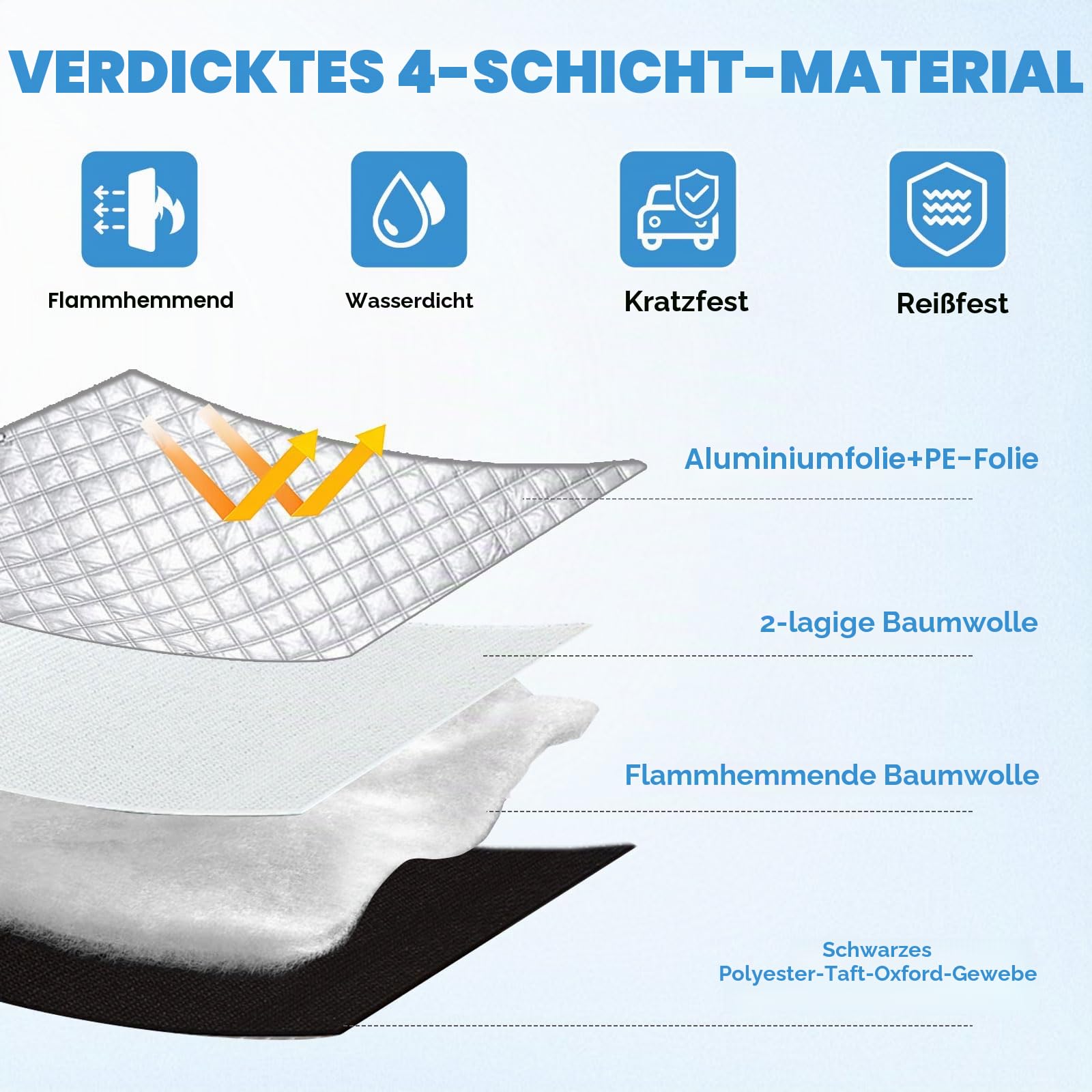 Thermo-Fenstermatte für den Außenbereich, passend für Peugeot Boxer, Citroen Jumper, FIAT Ducato X250/290, verdickte, abnehmbare Auto-Windschutzscheibenabdeckung, Sonnenschutz, Frostschutz, EIS-Hagel