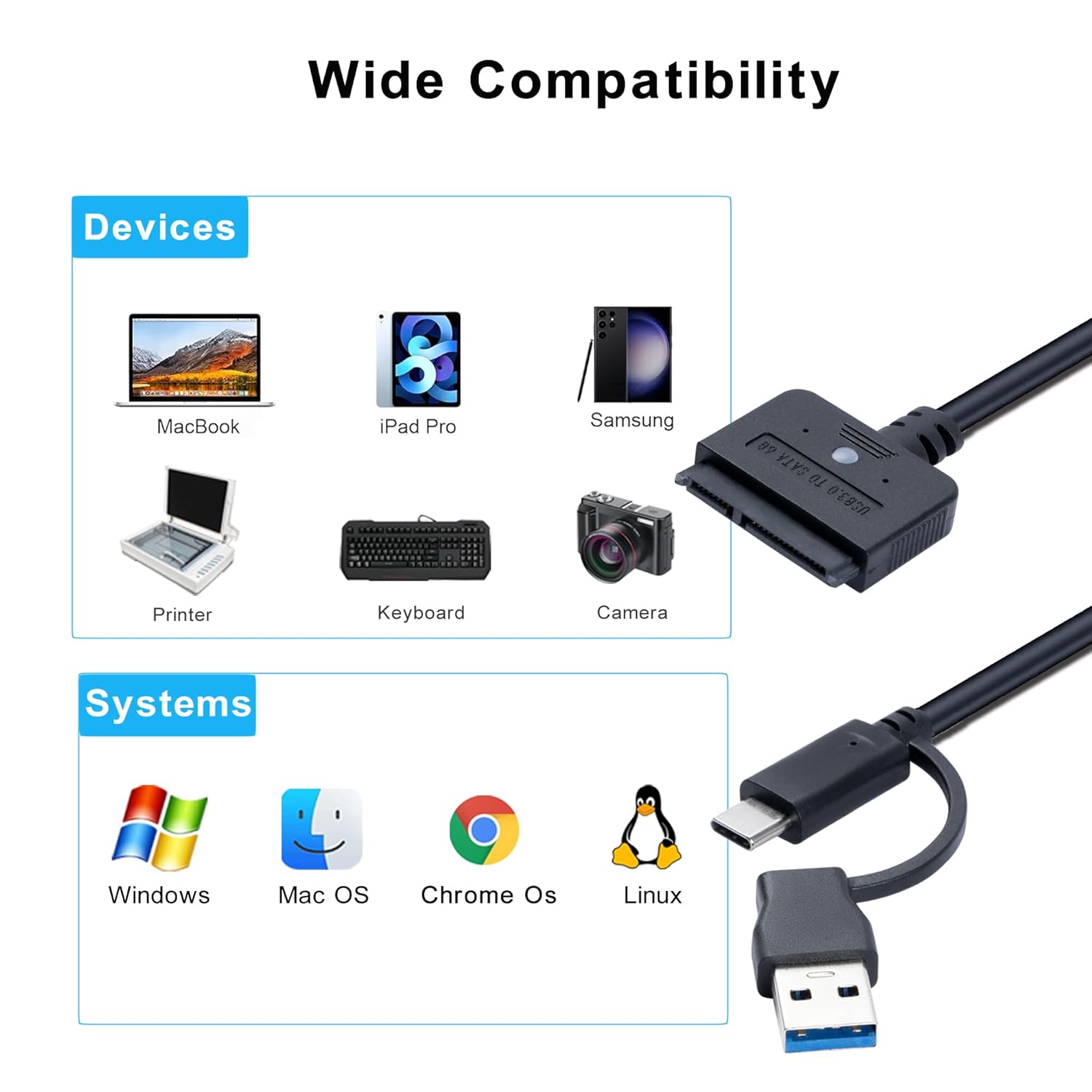 USB 3.0 to SATA Adapter, USB A & Type C 2.5/3.5 Inch Hard Drive Converter with 30W Power Supply, UASP 5Gbps High-Speed Transfer, Compatible with PC, Laptop, Mac for Data Recovery (1.6ft Cable)