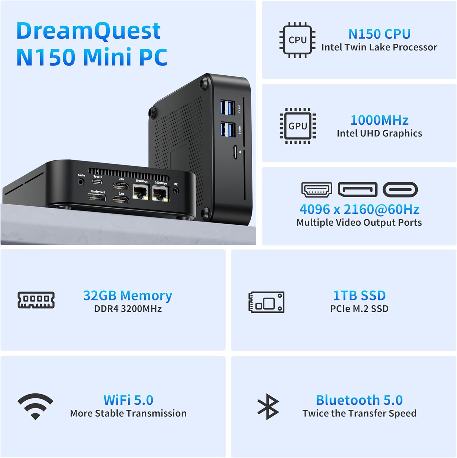 DreamQuest Mini PC Intel 12th Gen N150 (Up to 3.6Ghz 4C/4T) 32GB DDR4 RAM+1TB SSD,Mini Desktop Computer Full-Function Type-C/4K HD HDMI/USB 3.2/WiFi 5/BT5.0/Gigabit Ethernet - Image 3