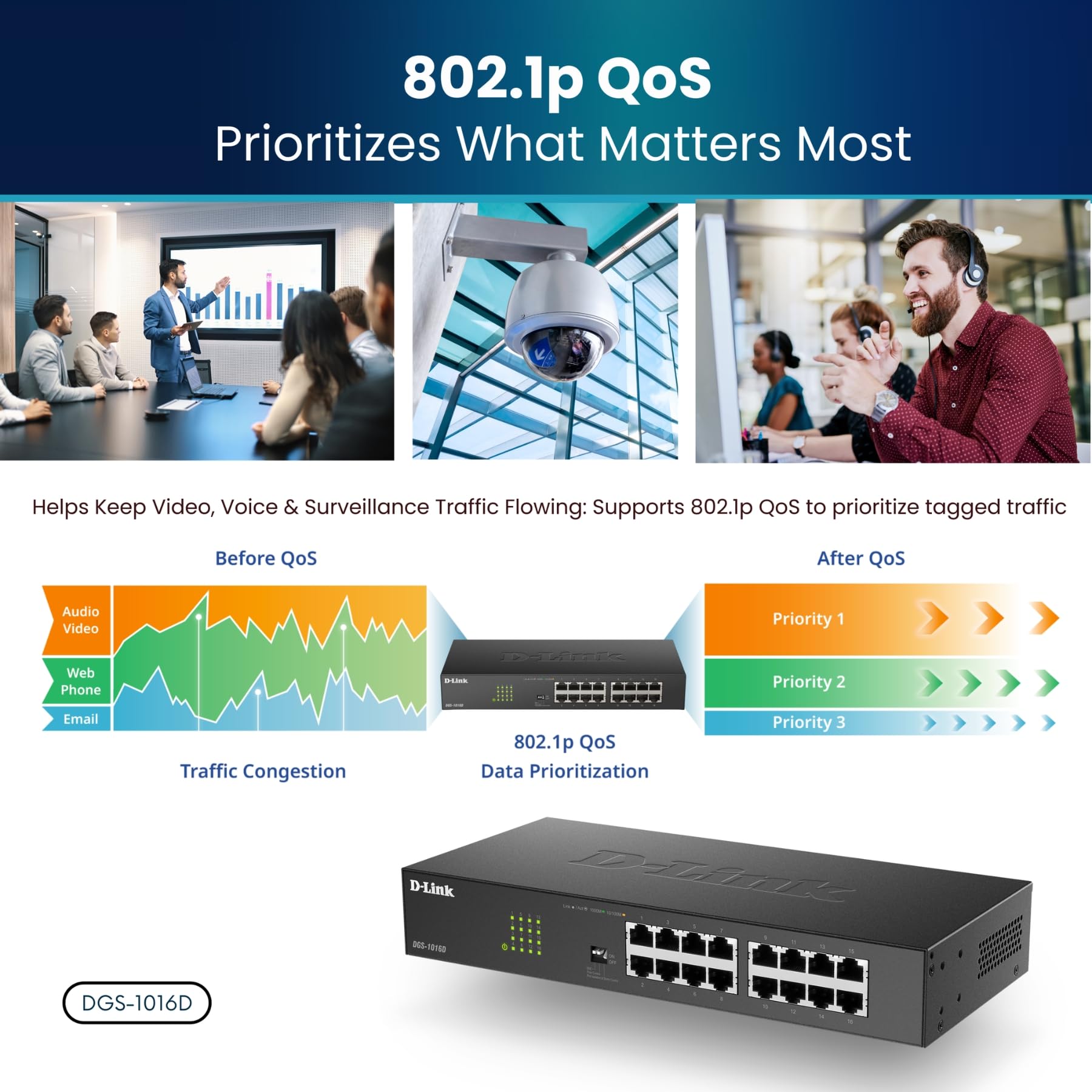 Amazon.co.jp: D-Link Switch 16 Port Gigabit Layer2 19
