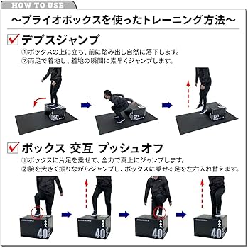 【新品】プライオボックス Amazon | MUSCLE FACTORY プライオボックス ソフト 40×50×60cm