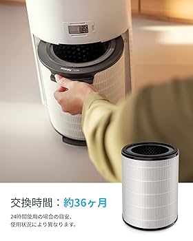 【フィルター92%】PHILIPS 空気清浄機 AC2939 HEPA 送料無料 Philips PHILIPS(フィリップス) 空気清浄機 AC2939交換用
