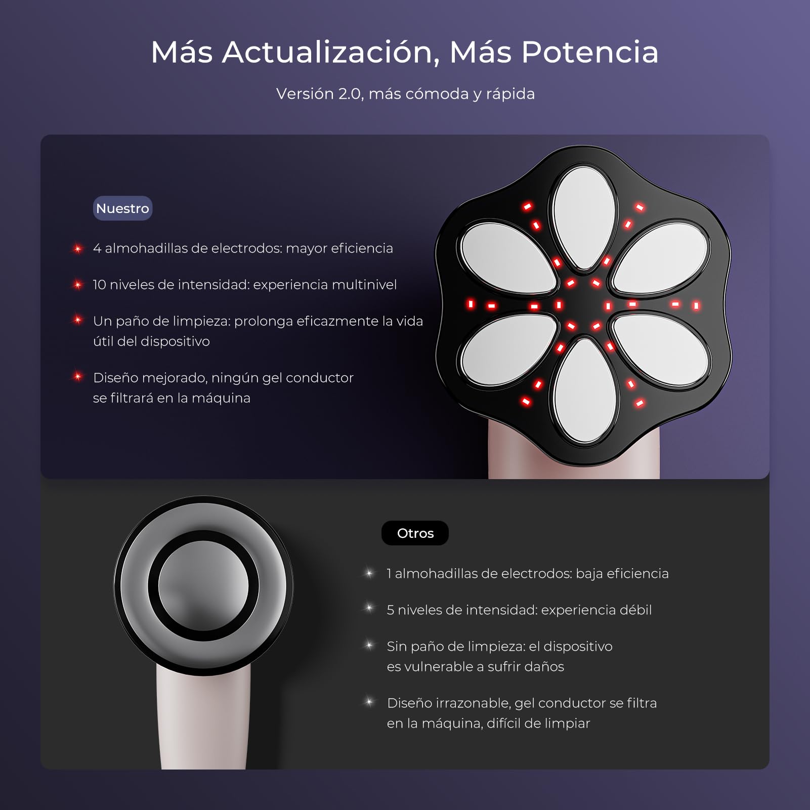 Masajeador Anticelulítico Profesional, Masajeador Celulítico Eléctrico para Mujeres y Hombres para Ievantar, Tensar y Masajear la Piel (Oro Rosa)