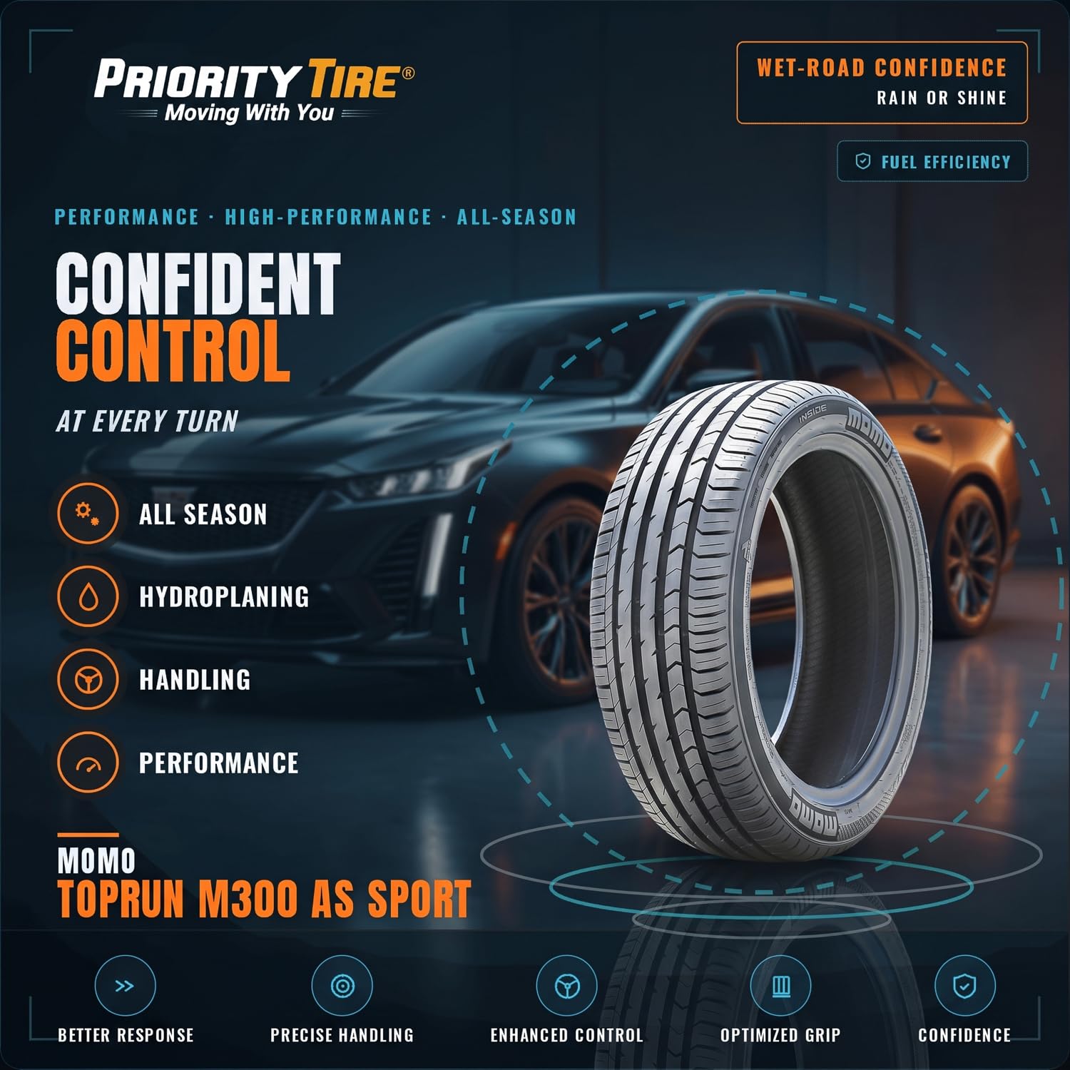 Amazon.com: Momo Toprun M-300 Sport A/S 205/45R17XL 88V BSW