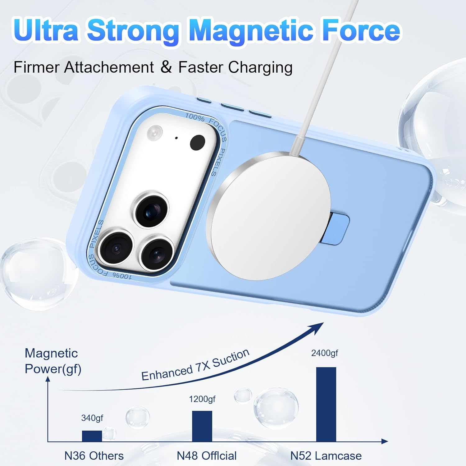 Lamcase for iPhone 17 Pro Case,with Magnetic Invisible Stand [Military Drop Protection] [Compatible with MagSafe] Shockproof Slim Translucent Anti-Slip with 2 Screen Protector,Light Blue