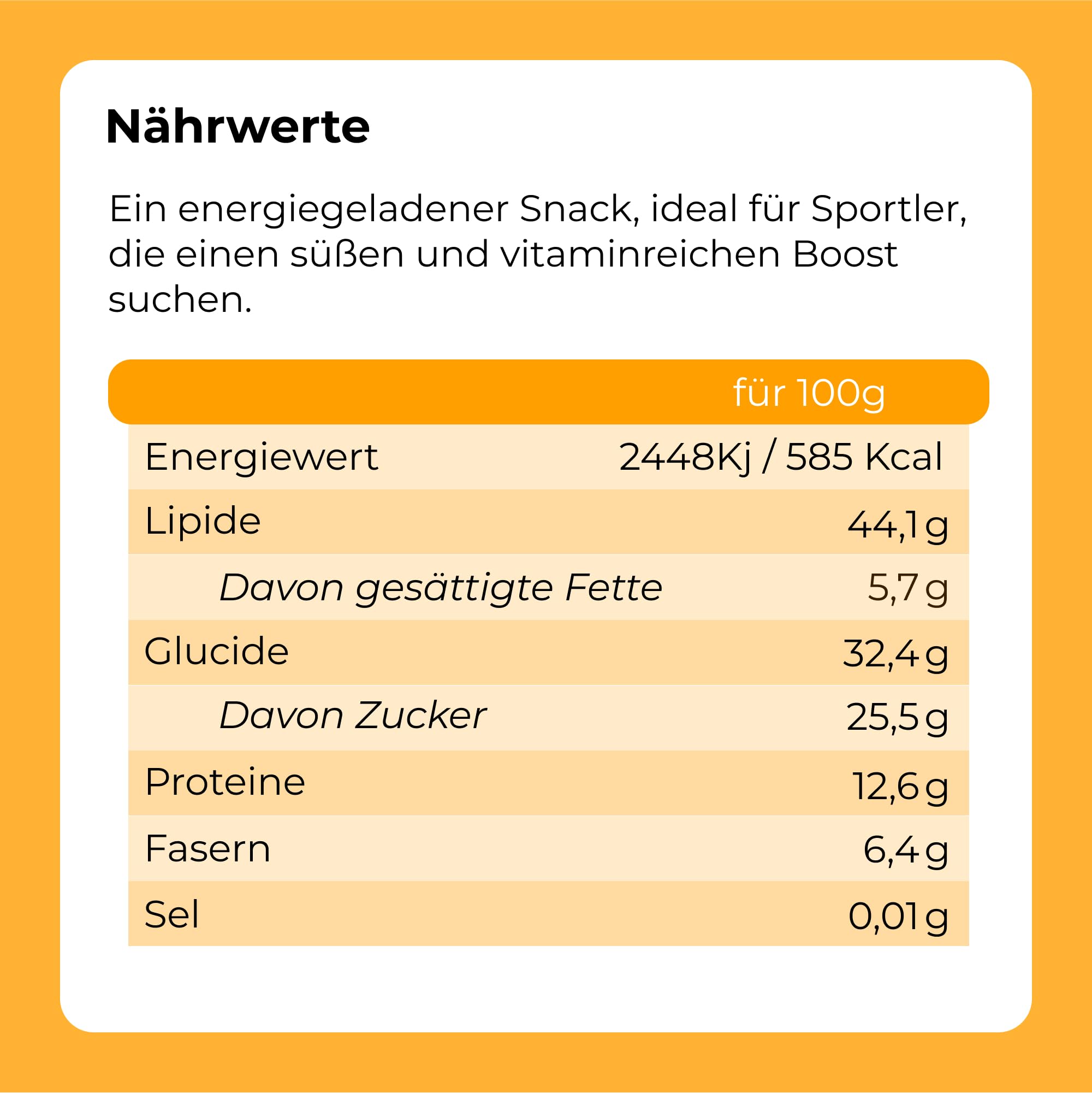 Nuss-Mischung 1 Kg, Nussmix, mit Honig karamellisiert (Cashewnüsse, Mandeln, Macadamianüsse, Pekannüsse) Gemischte Nüsse, karamellisiert mit Honig 1 kg | Verschiedene | Süßer Snack-Mix | Dorimed