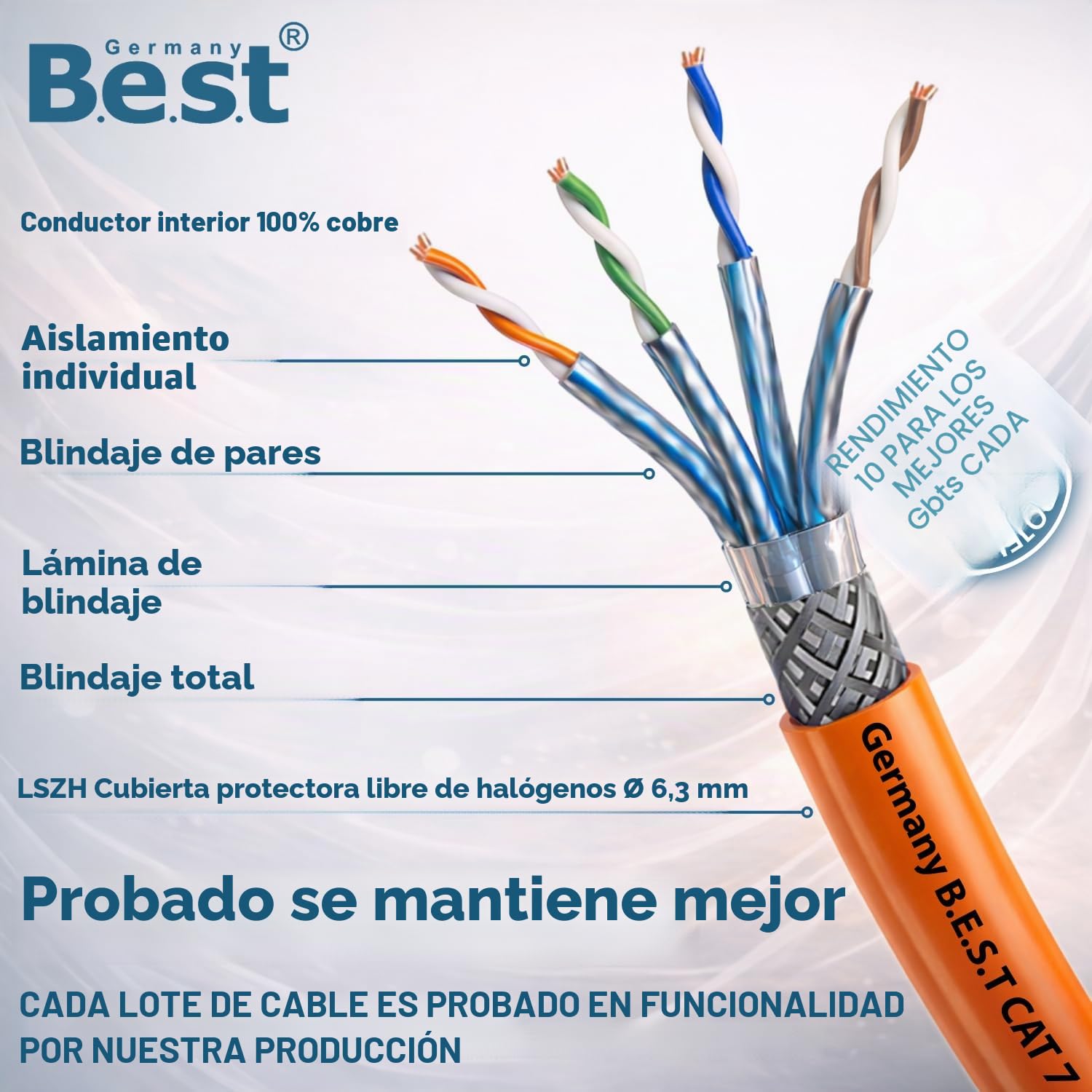 Cable de red Simplex CAT 7, 100 m, cable de red LAN de cobre, cable Ethernet S/FTP 10 Gbit/s, Cat7, cobre puro, cable de datos PoE+ LSZH