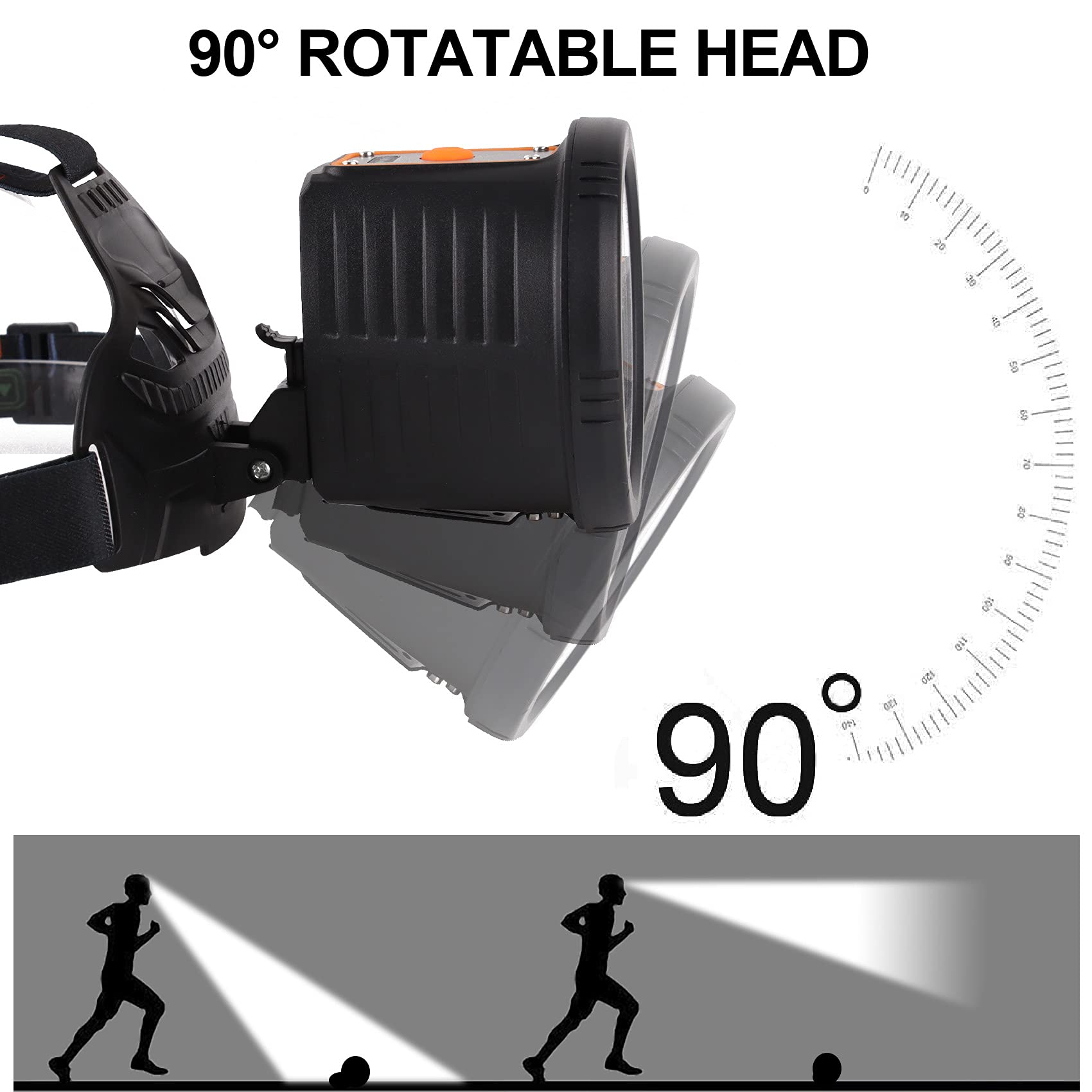 Aikertec LED Rechargeable Headlamp, Super Bright Headlamps Flashlight, USB Headlamp with 4 Modes, IPX5 Waterproof Headlight for Bicycle, Camping, Hiking, Cycling, Running, Fishing