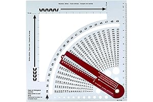 Knitting Gauge Converter Tool: The Ultimate Stitch Calculator
