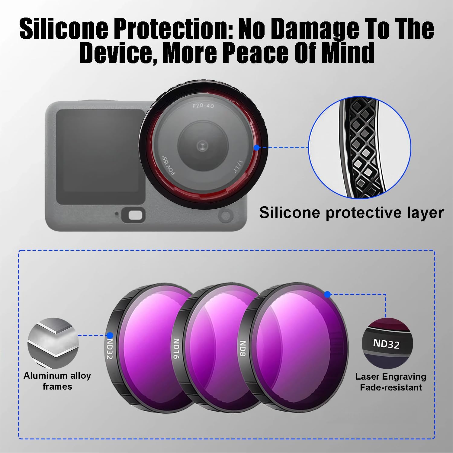 Osmo Action 6 CPL & ND Filter Set Compatible for DJI Action 6, 4 Pack CPL+ND8+ND16+ND32 Snap-On Polarizing Neutral Density Filters, Lens Silicone Cover, Multicoated HD Optical Glass Action Camera Kit