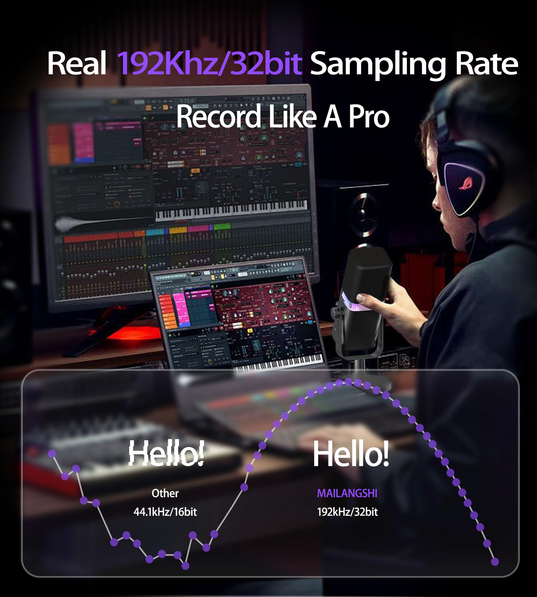 MAILANGSHI 192KHz/32bit Microfono Podcast Dinamico per PC, USB e XLR con RGB, Supporto, Muto, Metallo, Controllo Gain/Volume, Microfono Gaming per Live Streaming