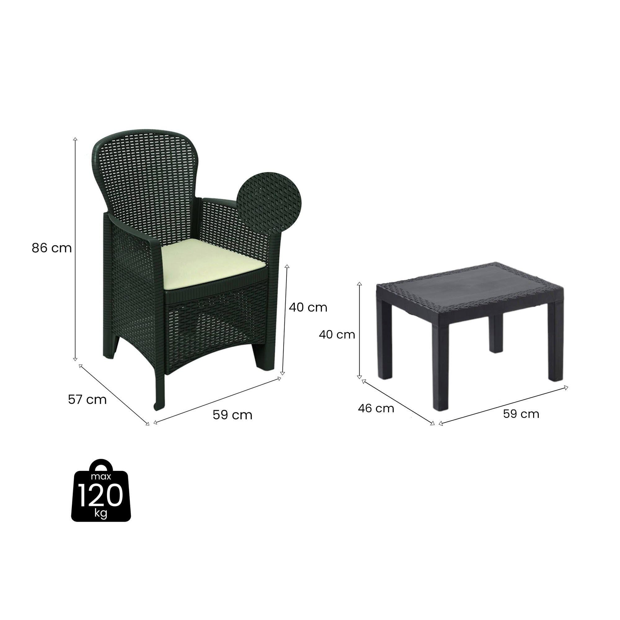 Dmora - Set salotto da esterno Foggia, Composizione da giardino con 2 poltrone ed 1 tavolino, Salottino effetto rattan con cuscini, 100% Made in Italy, Antracite