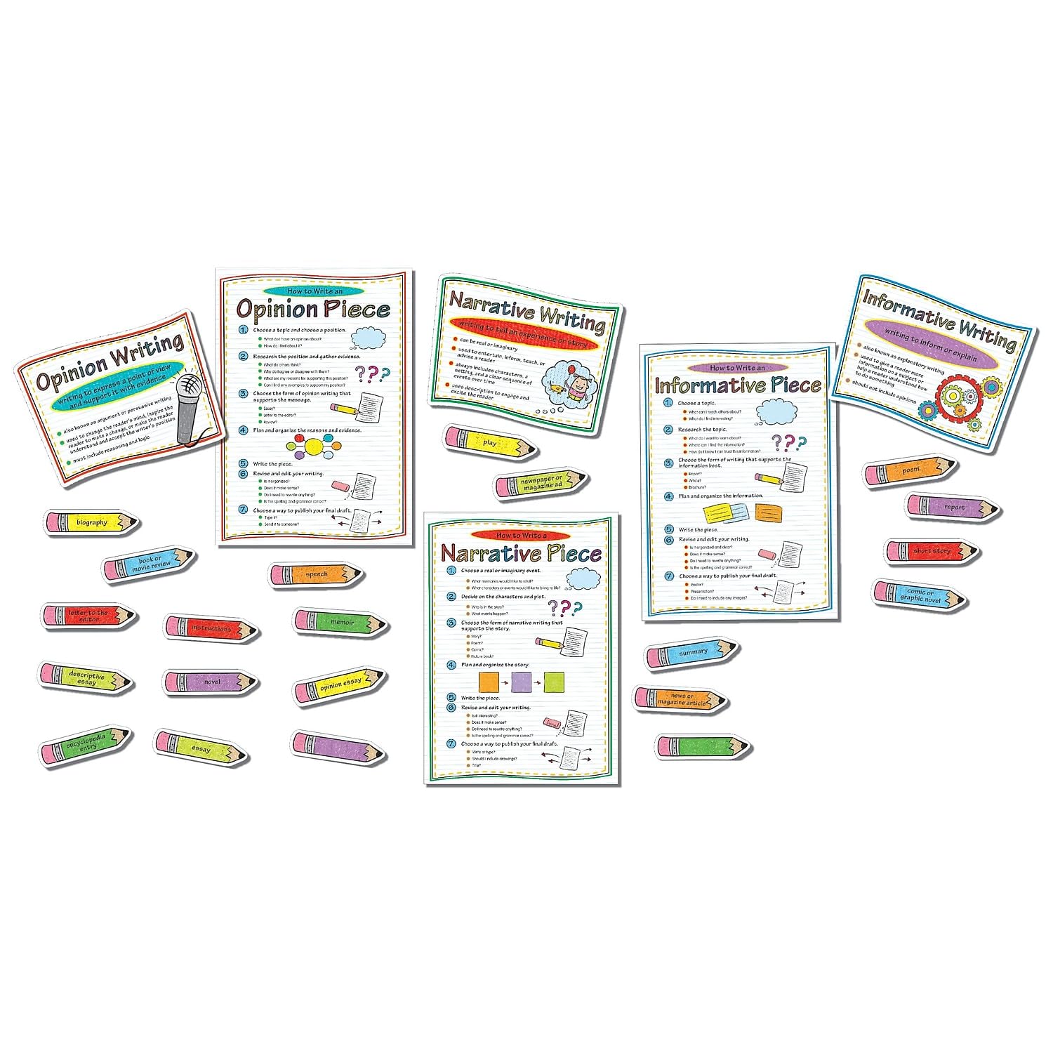 Carson Dellosa Common Core Writing Modes Bulletin Board Sets