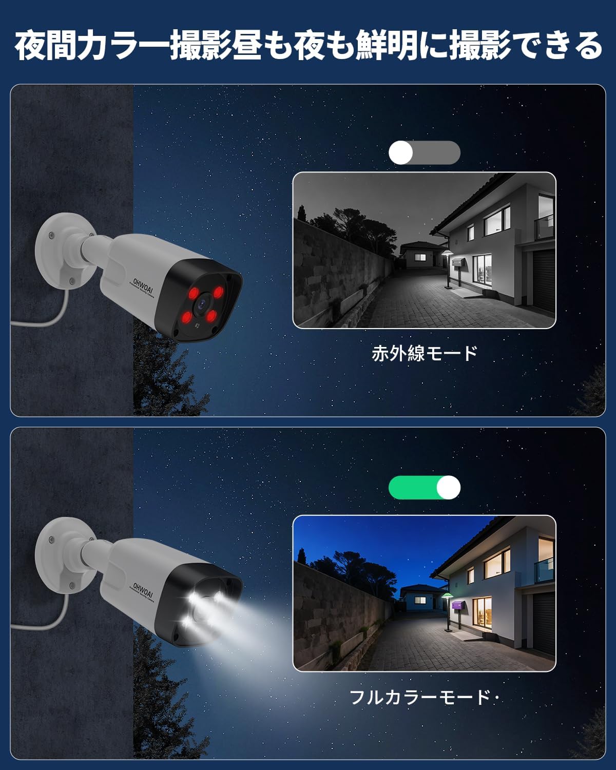 Amazon.co.jp: OHWOAI 4台セット PoE防犯カメラ 屋外用 4K 800万画素