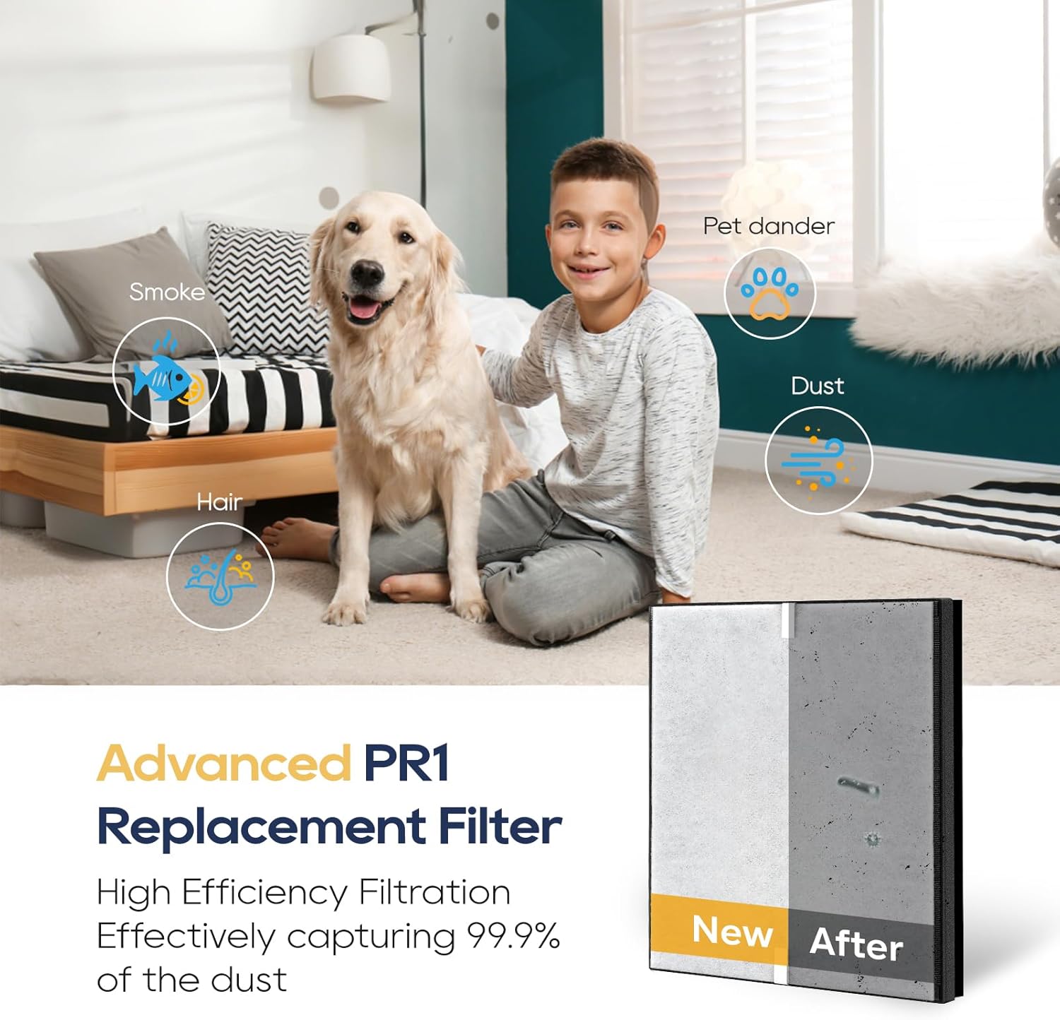 2Pack PR1 Air Filter Replacement Compatible with MOOKA PR1 Air Purifier for Home Large Room up to 2200sq.ft, Includes 4pcs Washable air Filters, Traps Pet Hair Dust Dander - Image 7