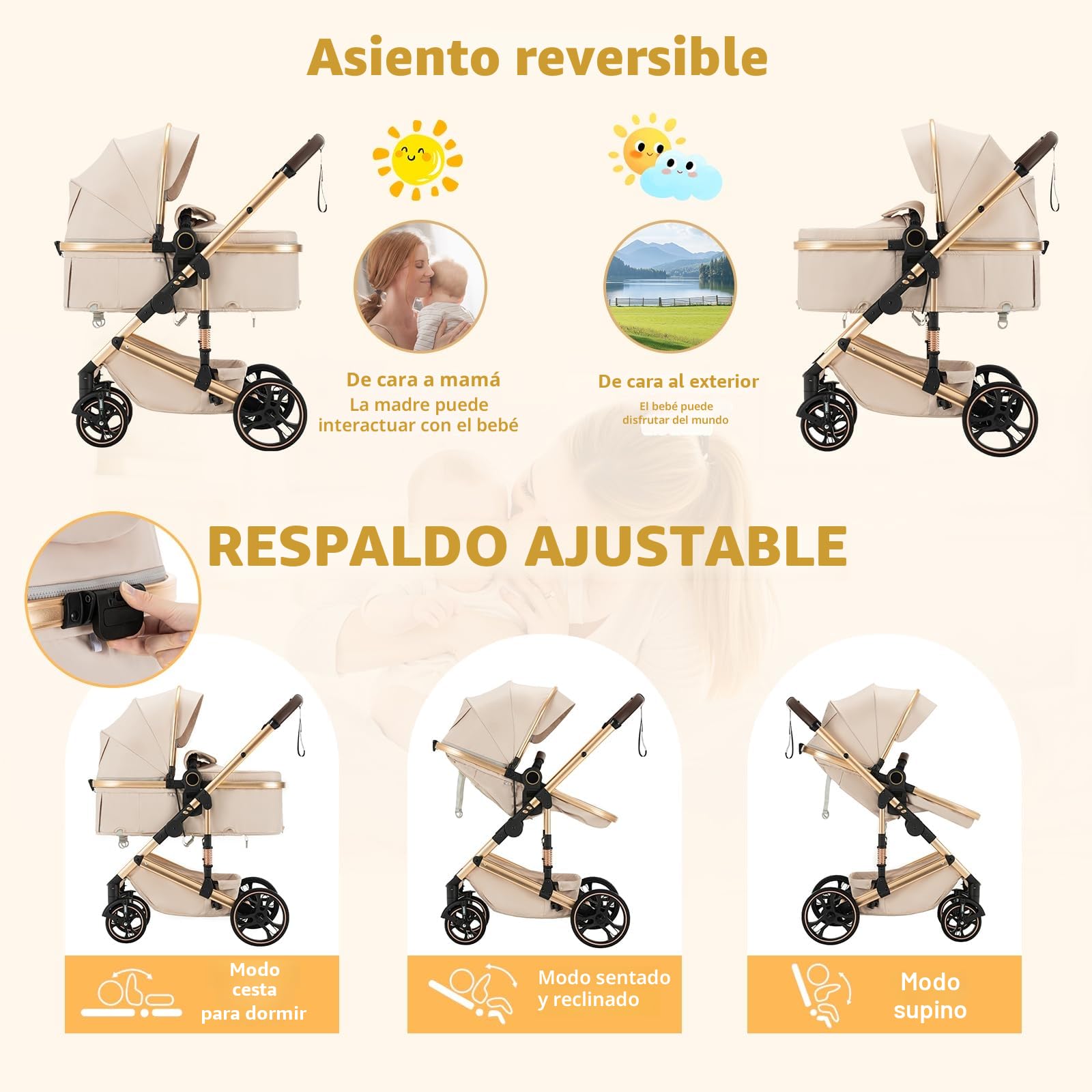 BEBBY BEBBY Cochecito de bebé 3 en 1,Carricoche Combinado Paisaje Alto Marco de Aluminio Para Recién Nacido0-22KG,Portátil Carrito Bebe 3 en 1 Con Asiento De (H9-PINK, H9)