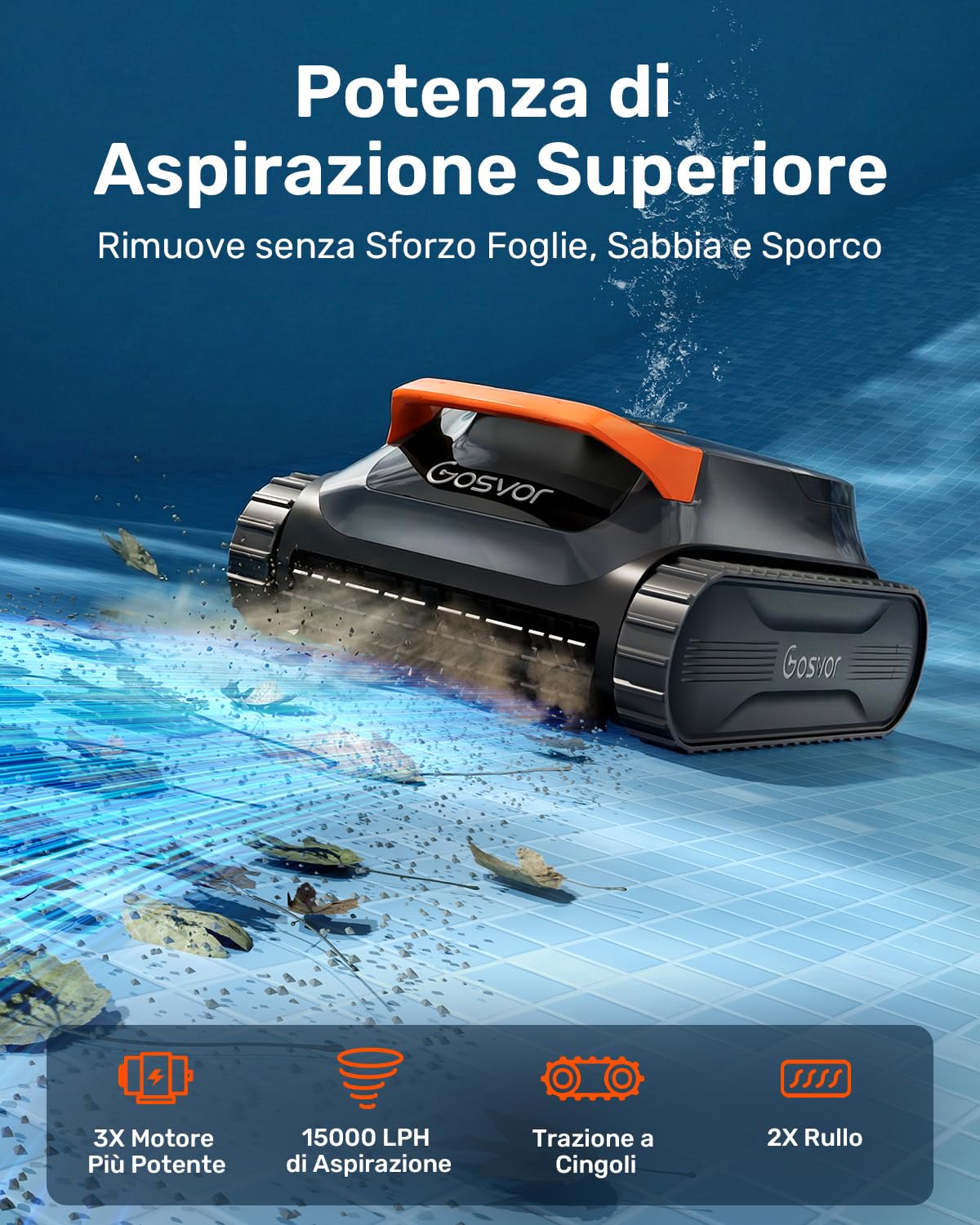 Gosvor Robot Piscina Pareti e Fondo, Doppia Filtrazione, Navigazione Intelligente, 5 modalità, App, 200 min Autonomia, Parcheggio Auto, Aspirapolvere per Piscina Fino a 200㎡,Arancione