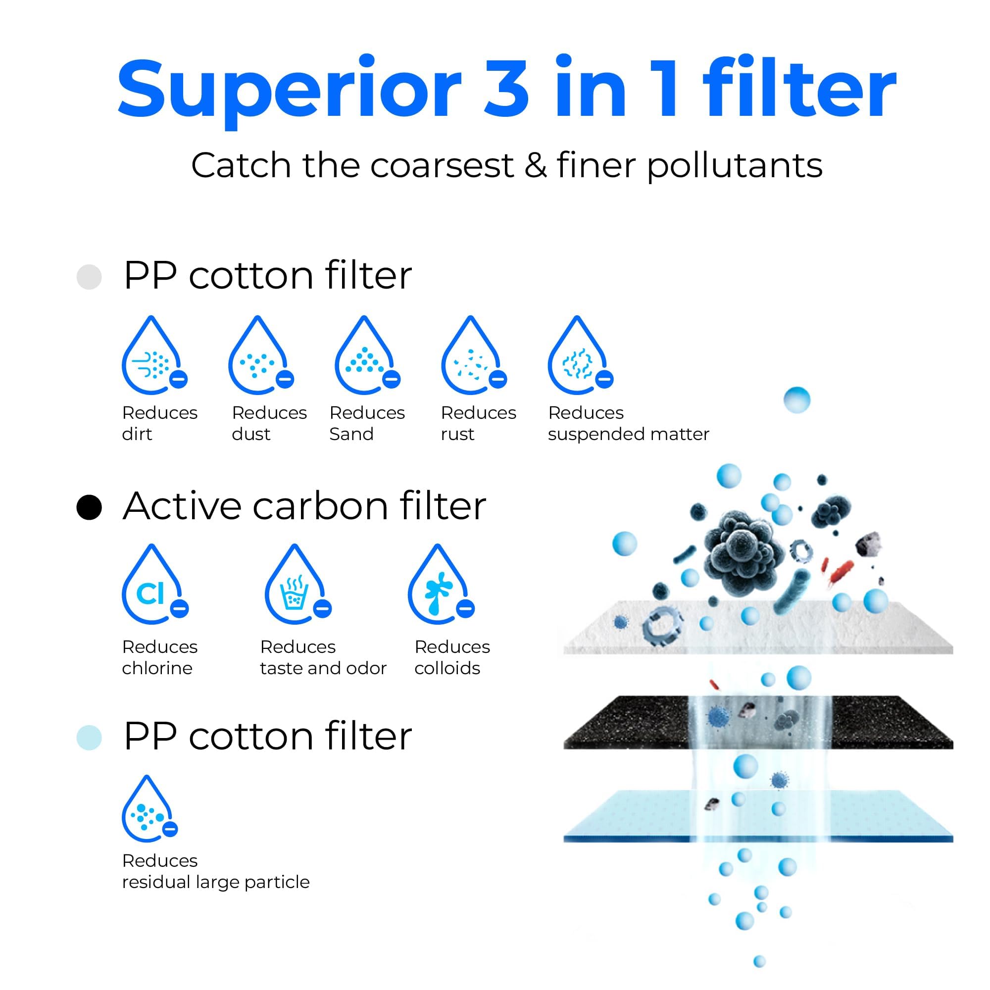 Waterdrop Filtro WD-G3-N1CF, Durata di 6 Mesi, Sostitutivo del Sistema a Osmosi Inversa WD-G3-W, Confezione da 2 pz.