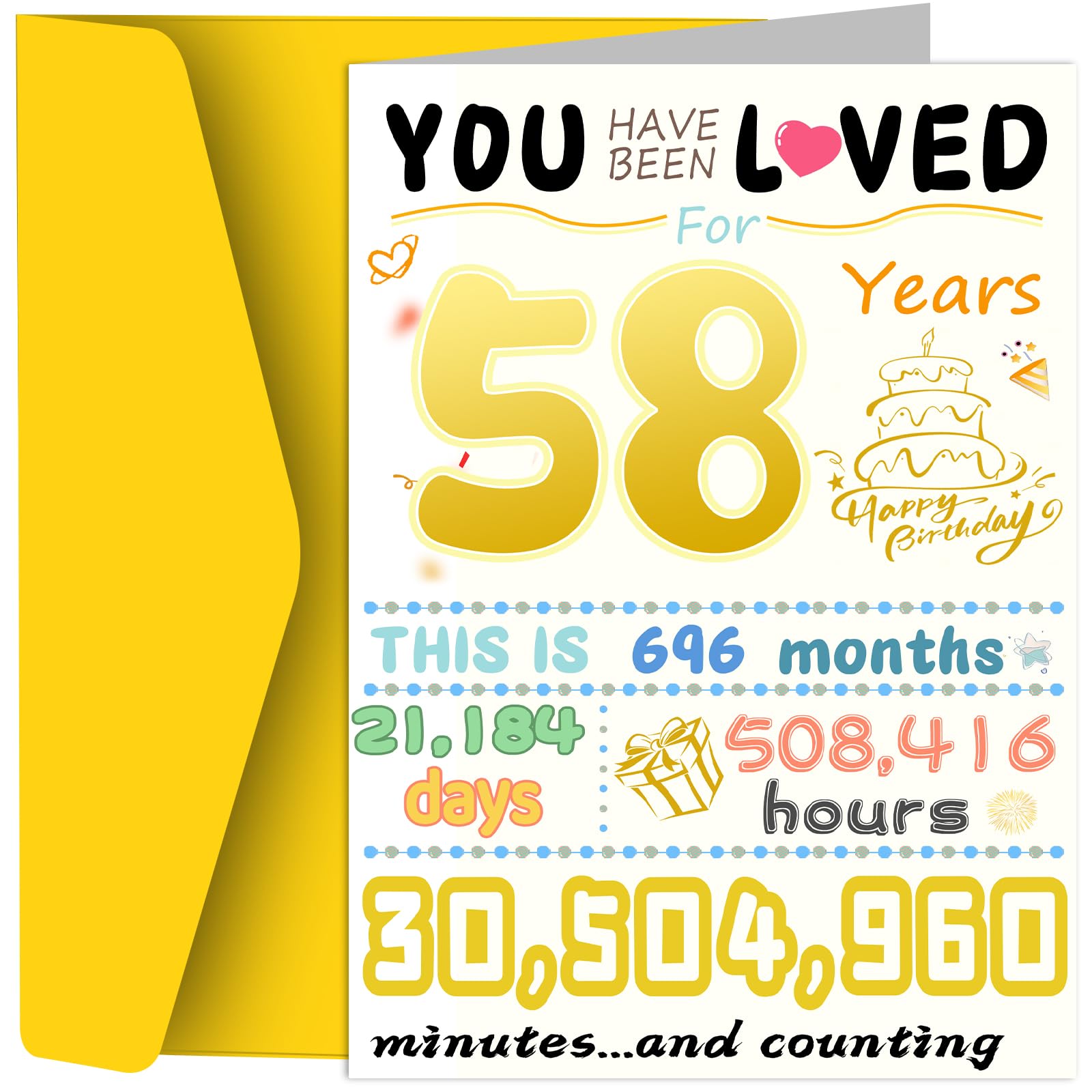 58th Birthday Card, Funny Birthday Decorations for Women Men, Best 58 Year Old Birthday Gifts for Mother Dad, Unique Creative Gift for Wife Husband